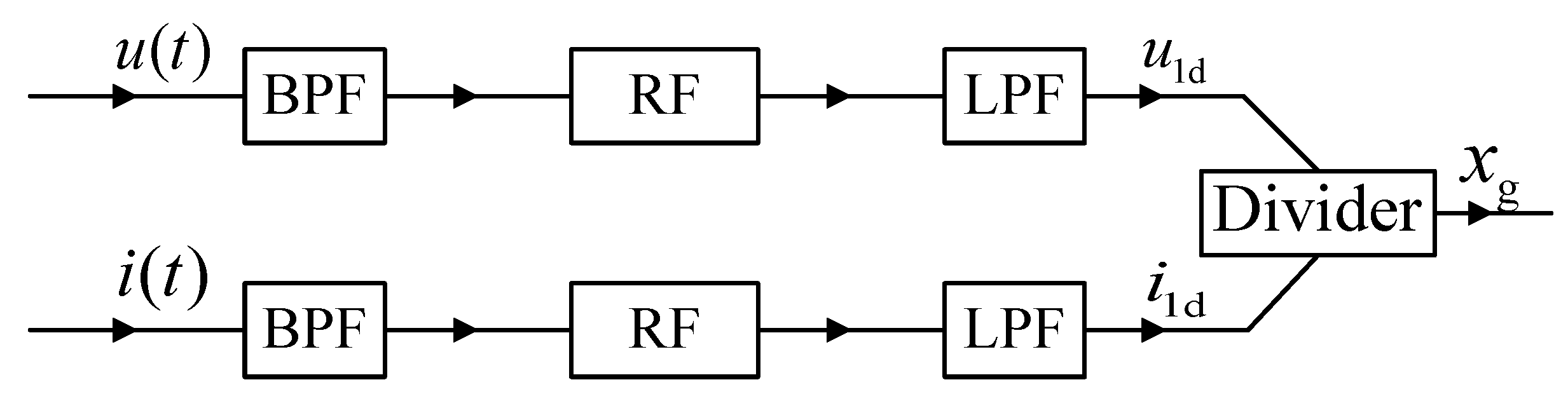 Sensors 20 03497 g002