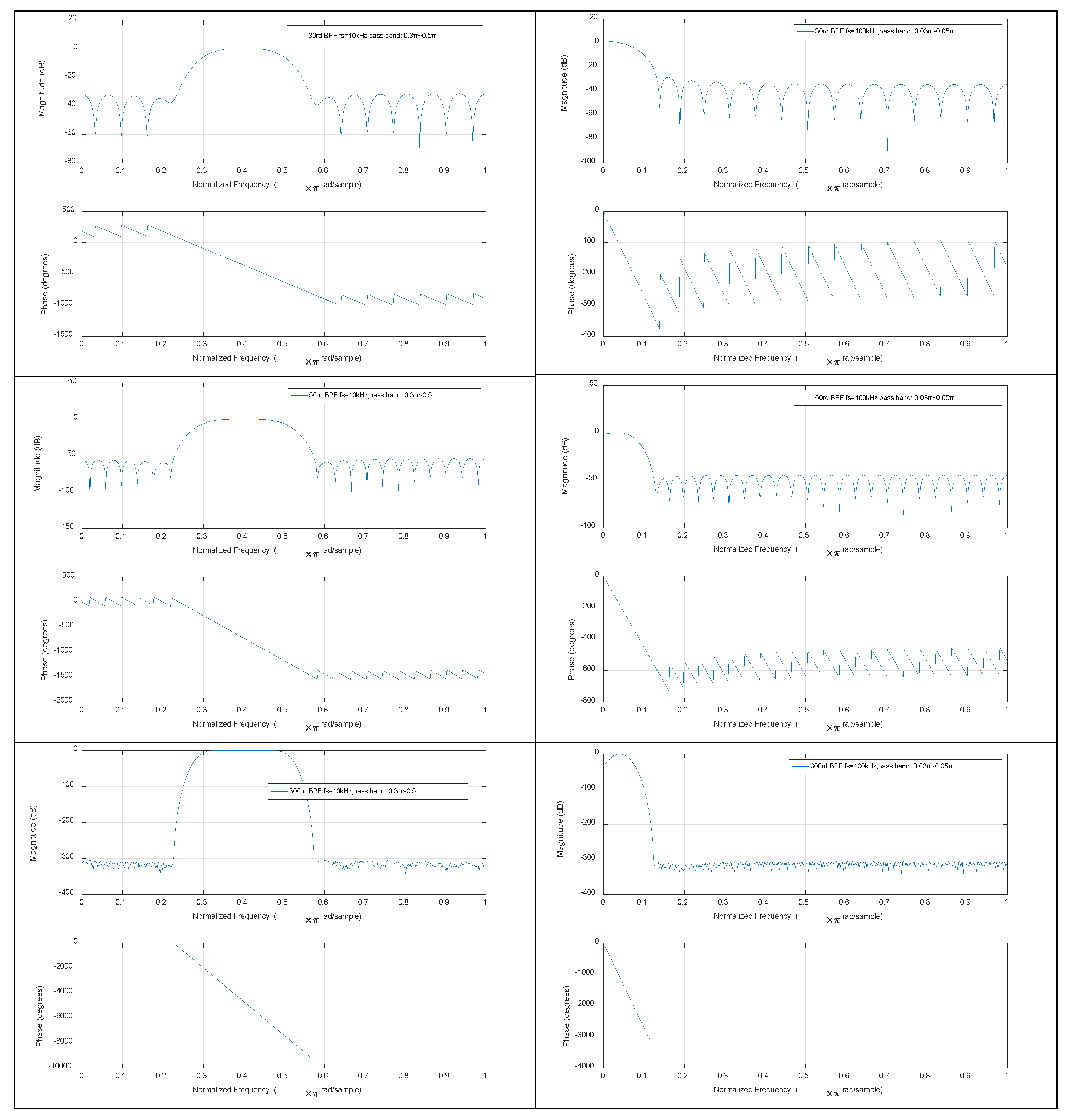 Sensors 20 03497 g012