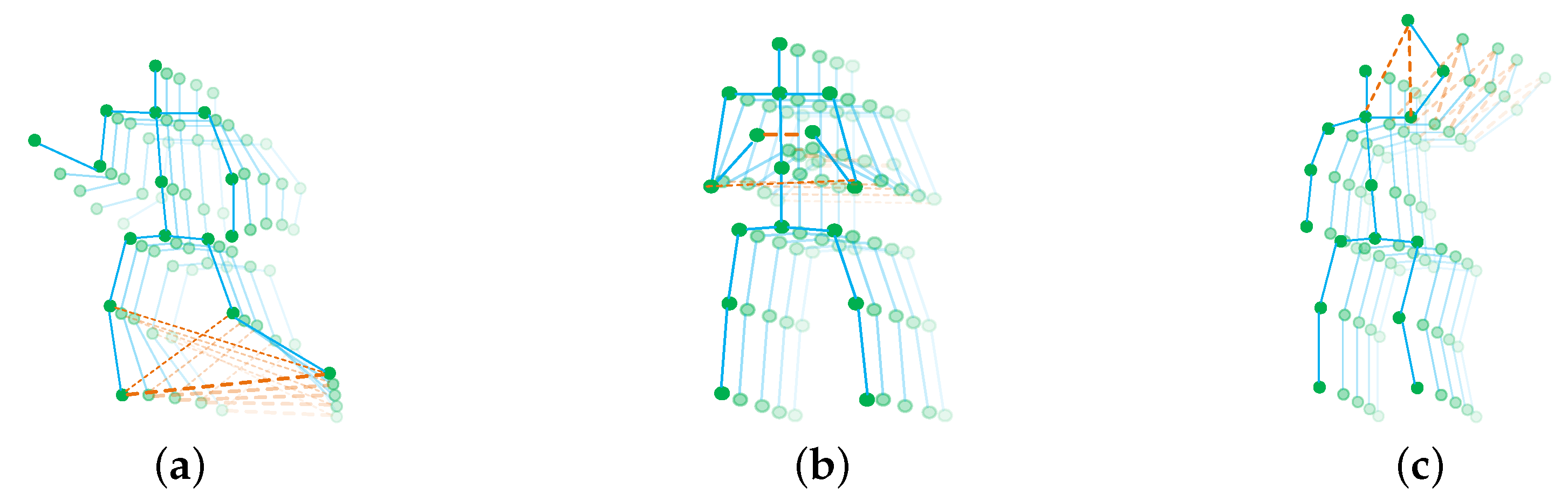 Sensors 20 03499 g001 Sensors 20 03499 g001