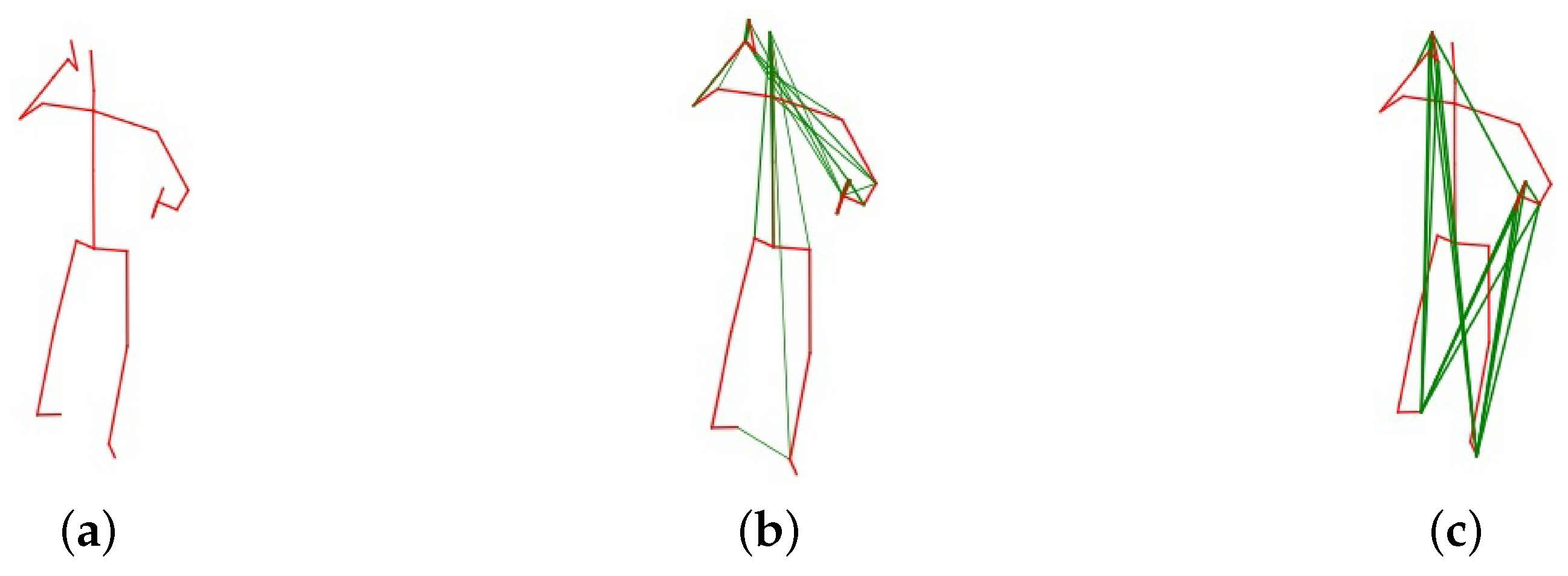 Sensors 20 03499 g008 Sensors 20 03499 g008