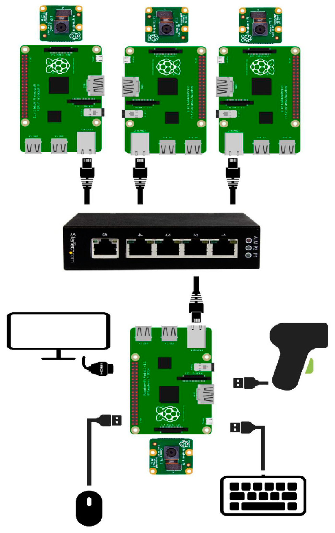 Sensors 20 03520 g002