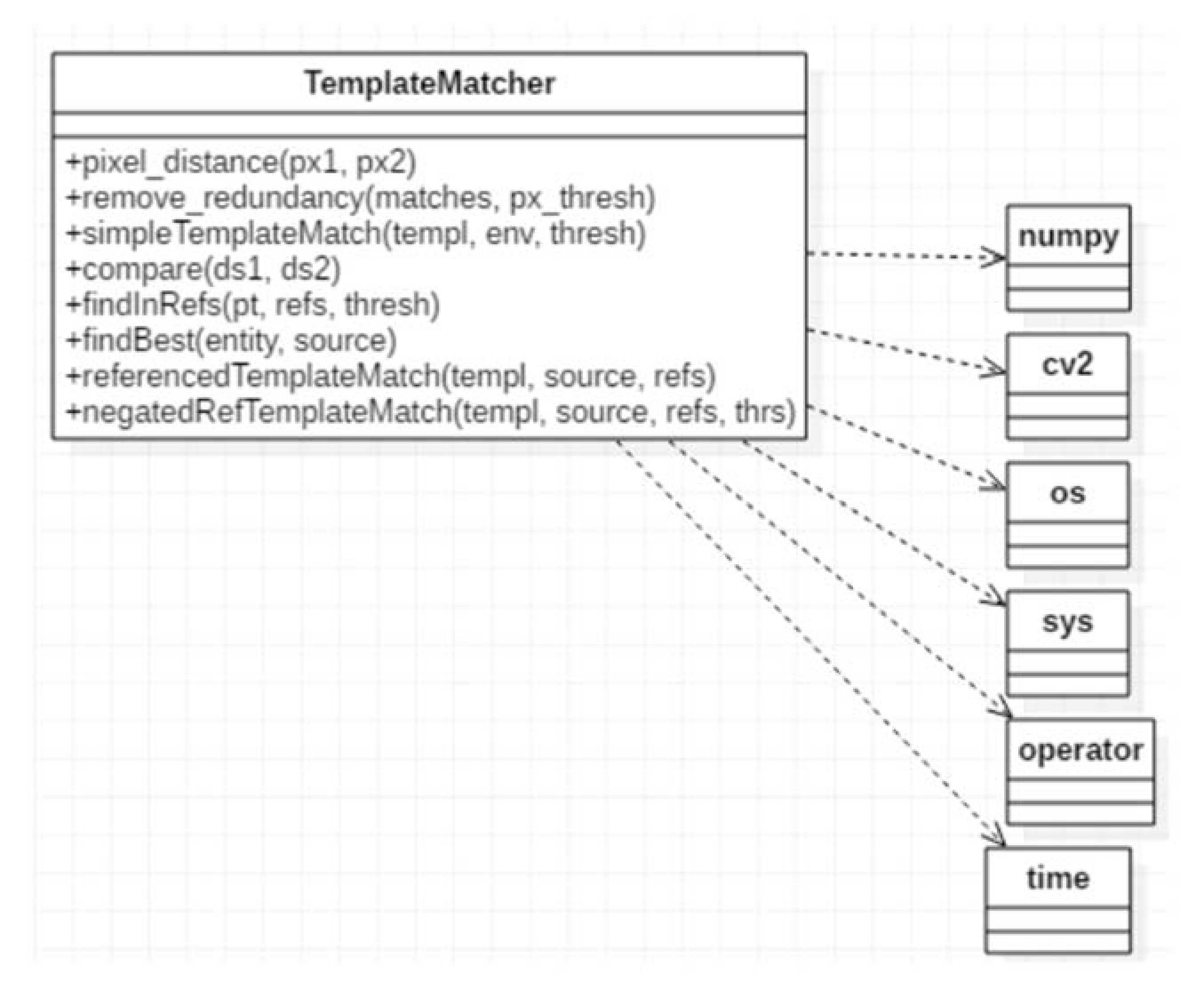 Sensors 20 03520 g011