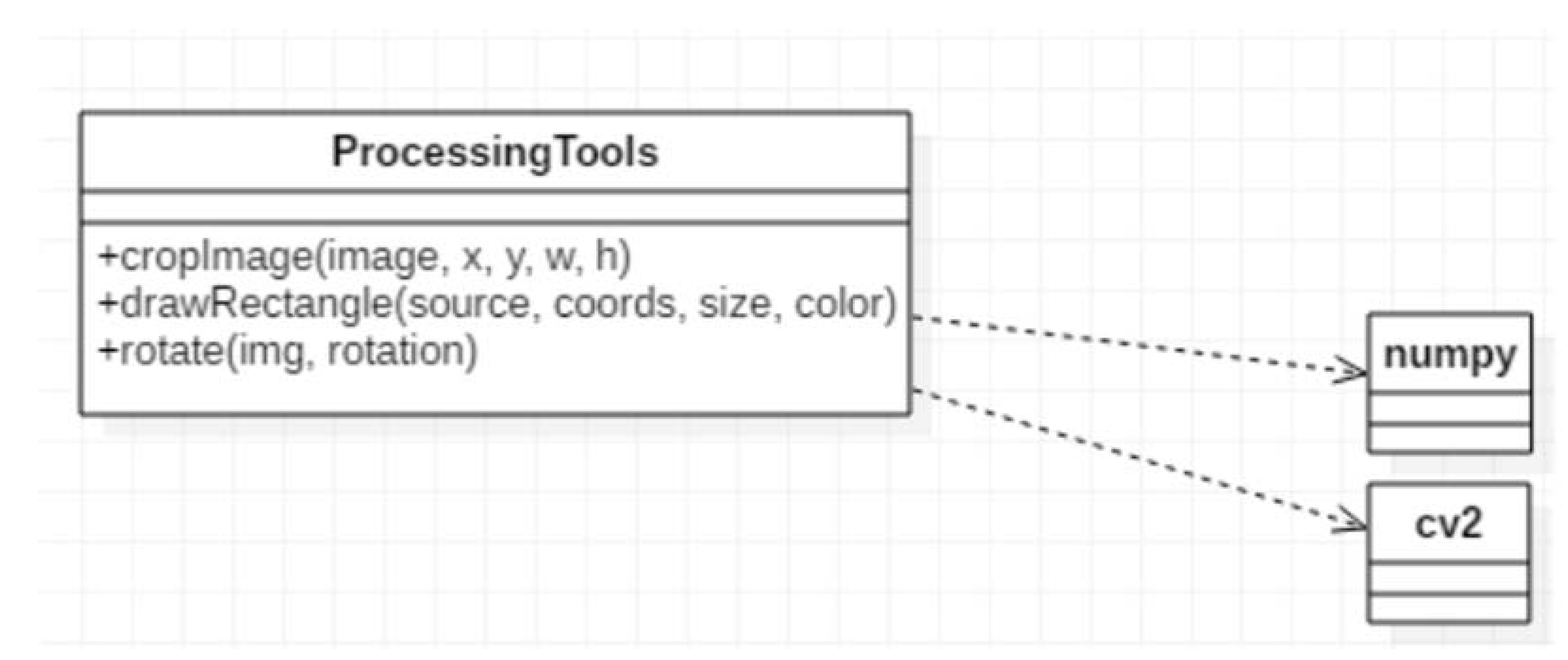 Sensors 20 03520 g016