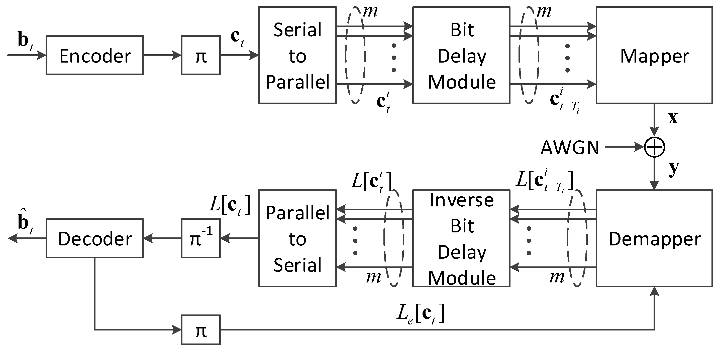 Sensors 20 03528 g001 Sensors 20 03528 g001