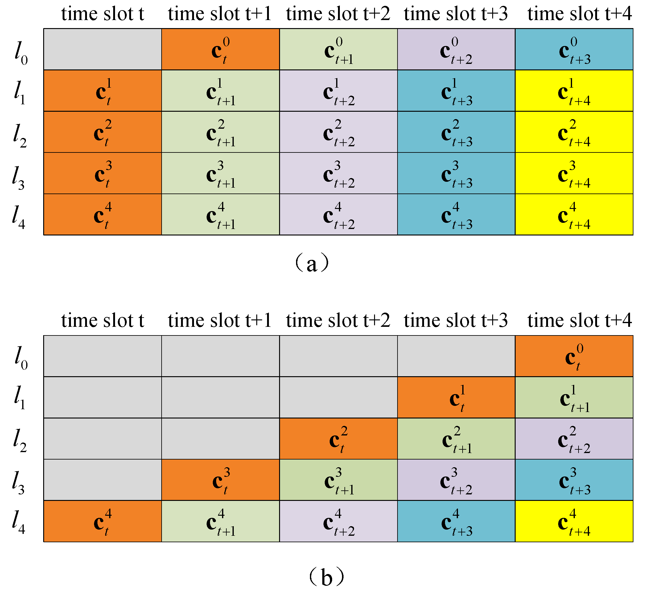 Sensors 20 03528 g002 Sensors 20 03528 g002