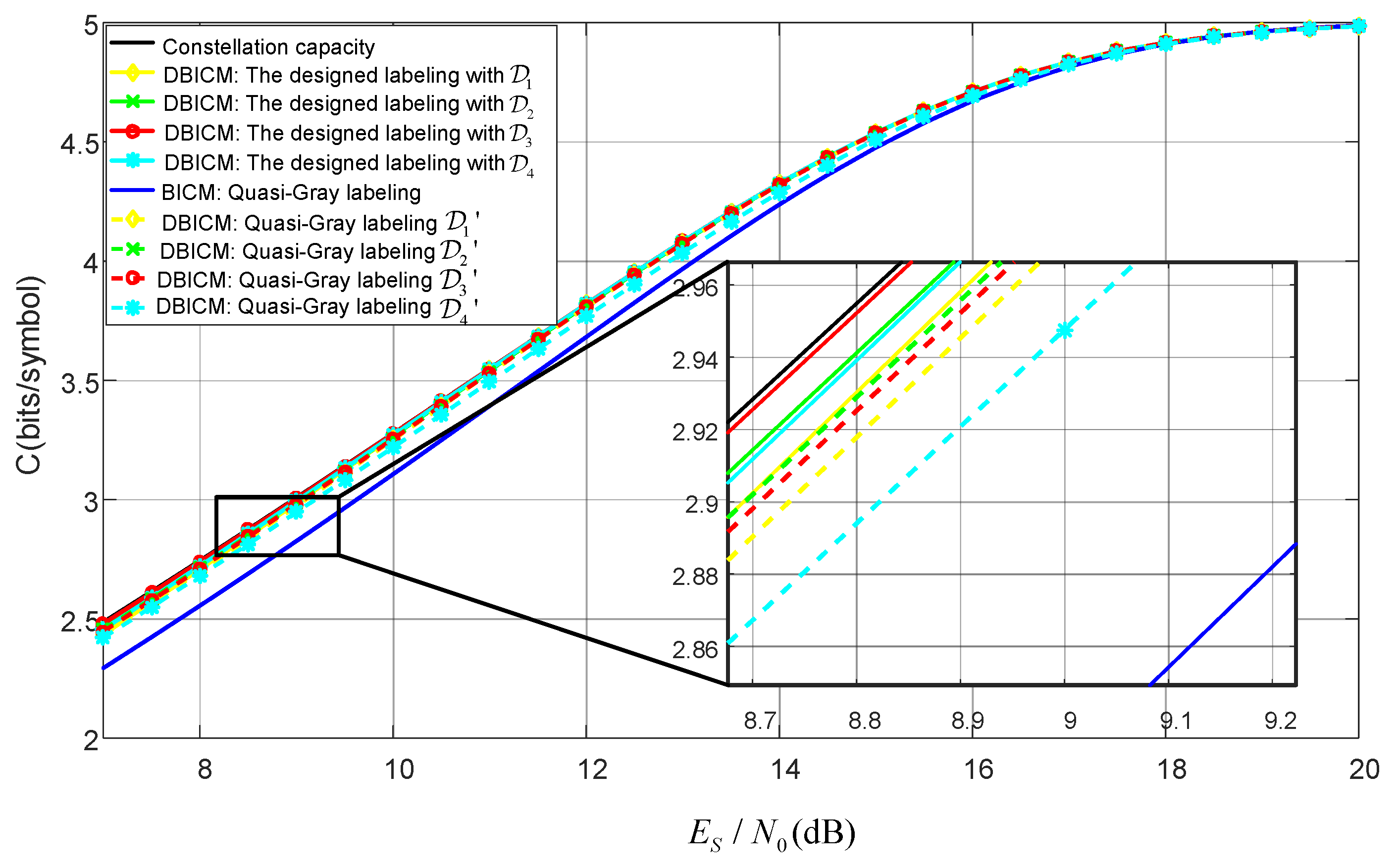 Sensors 20 03528 g006 Sensors 20 03528 g006