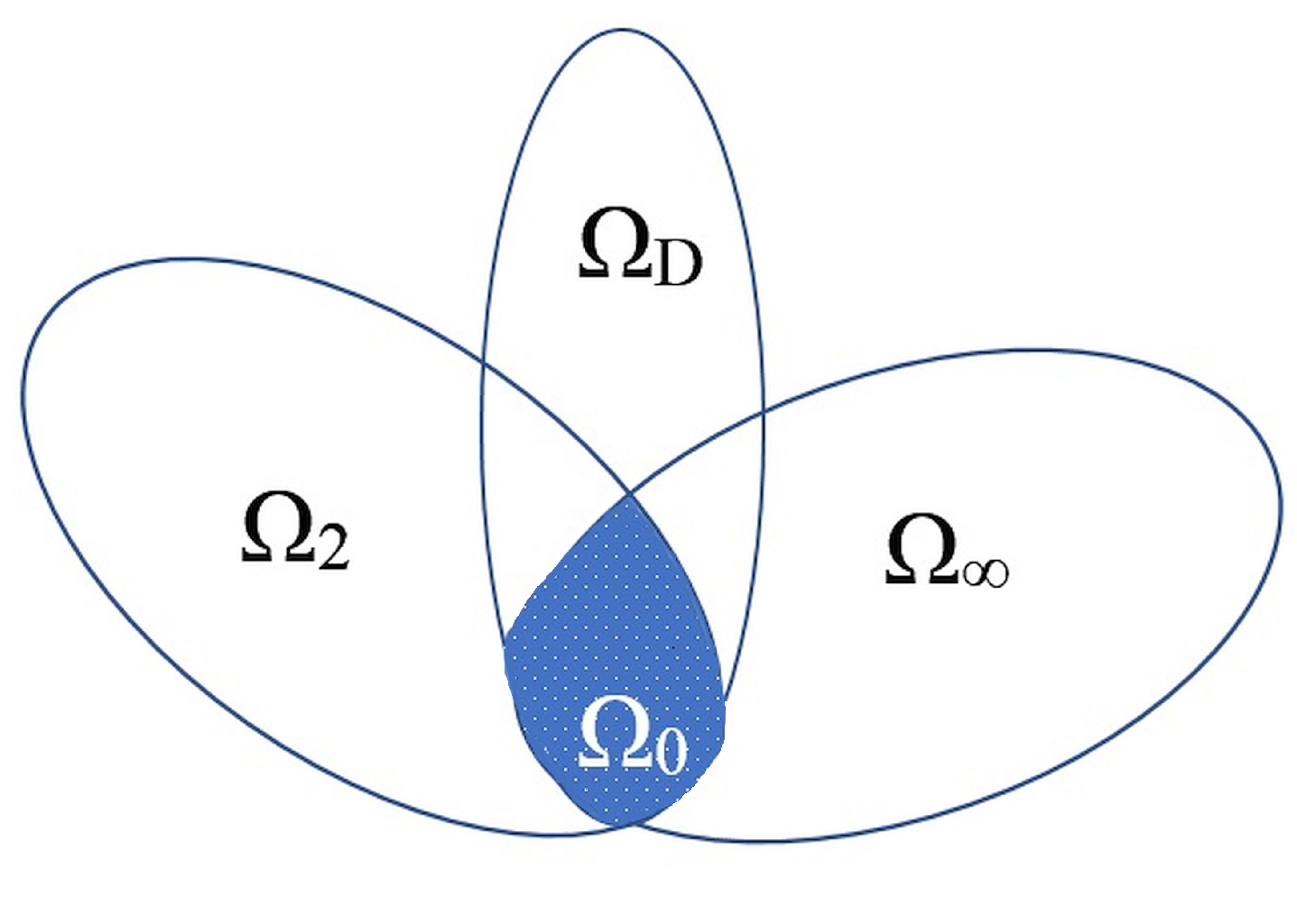 Sensors 20 03533 g007