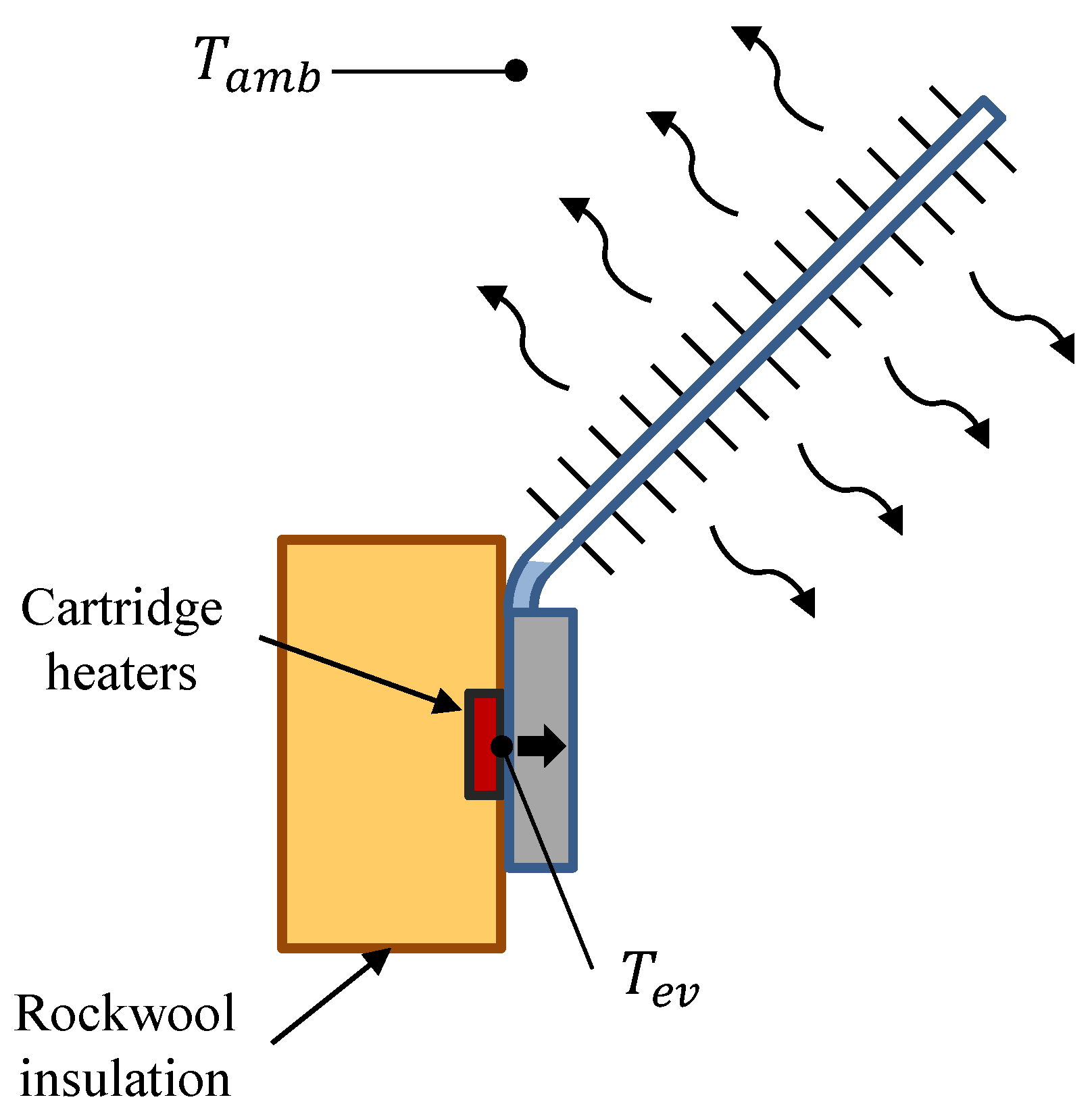 Sensors 20 03547 g003