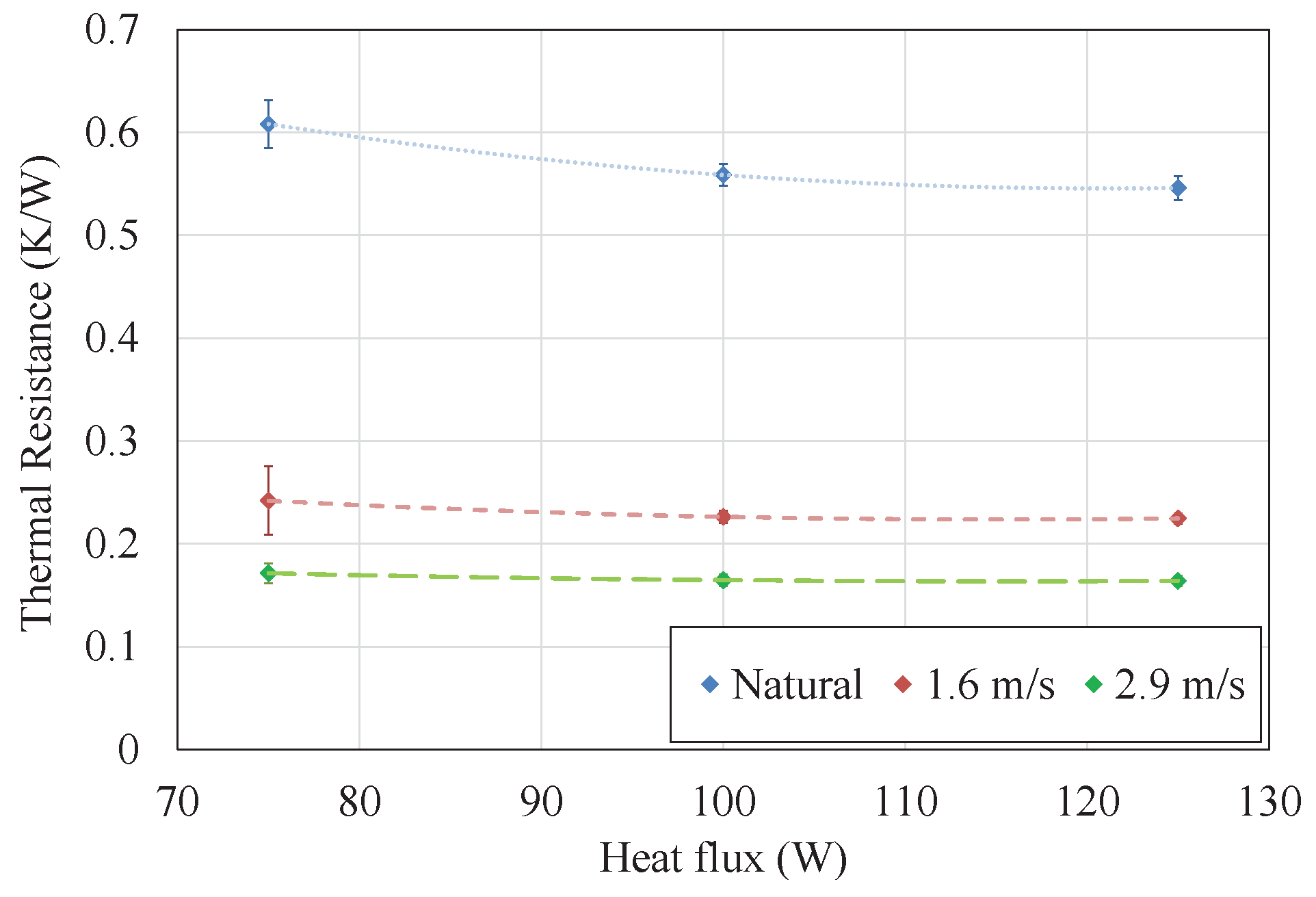 Sensors 20 03547 g004