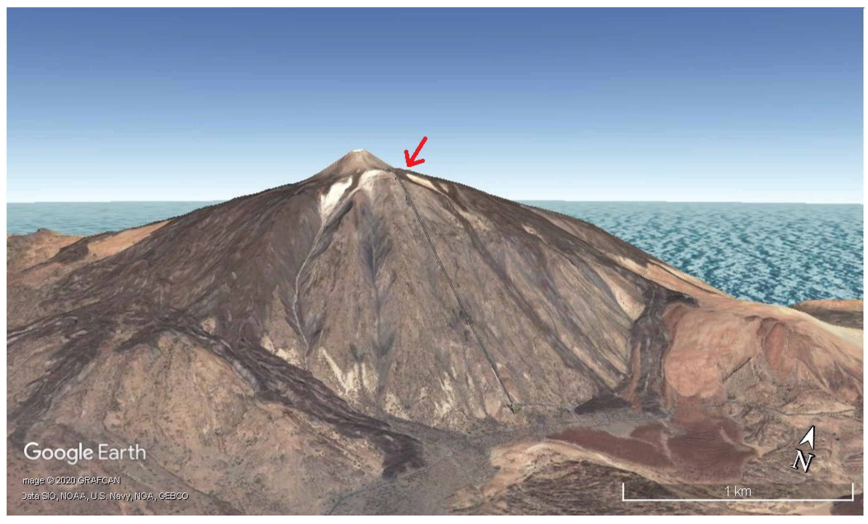 Sensors 20 03547 g006