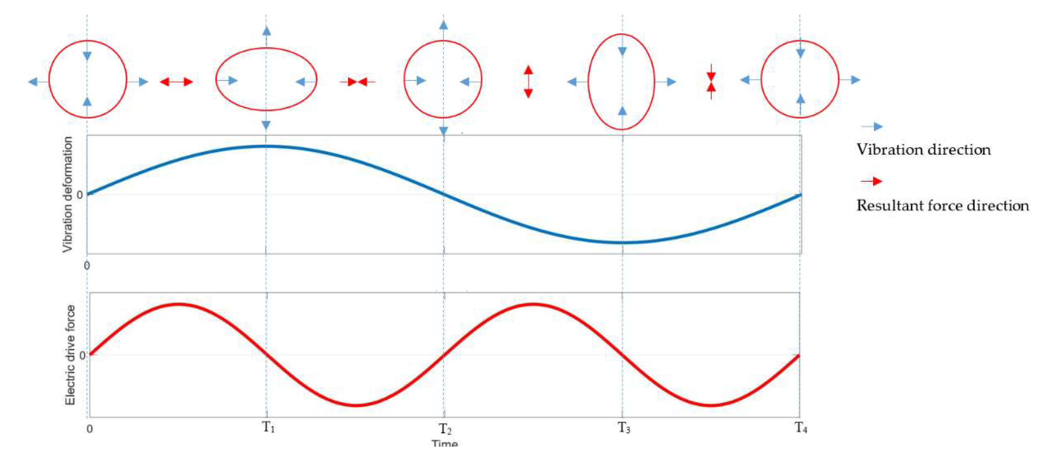 Sensors 20 03549 g001