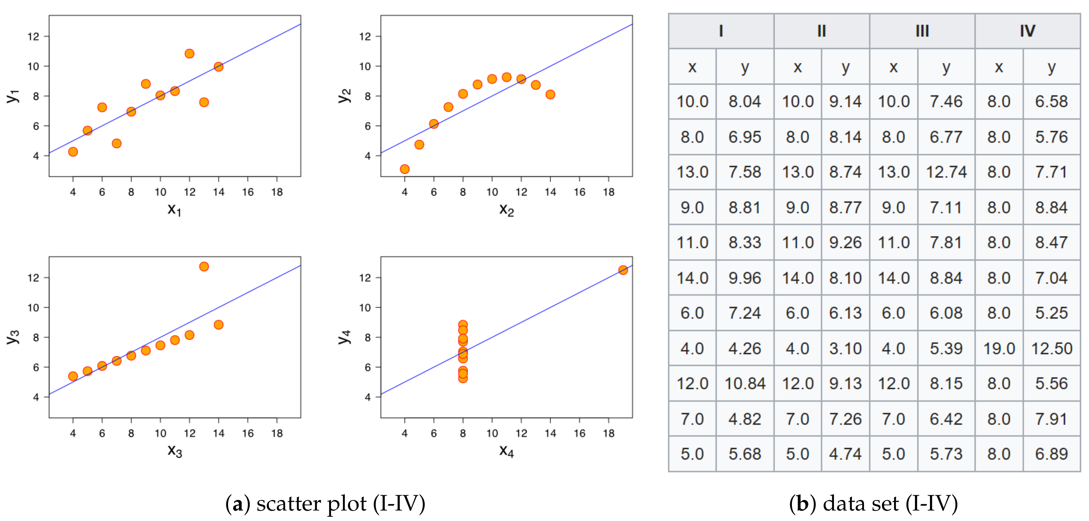 Sensors 20 03617 g0a1