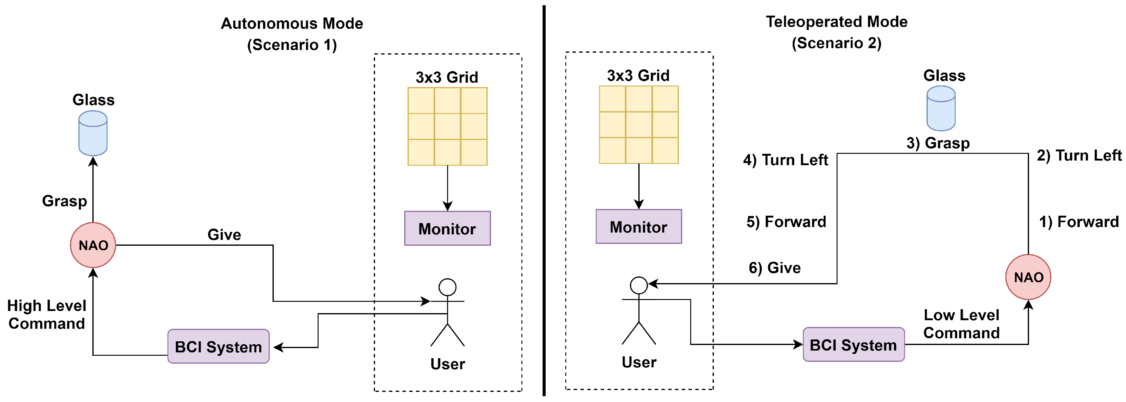 Sensors 20 03620 g007 Sensors 20 03620 g007