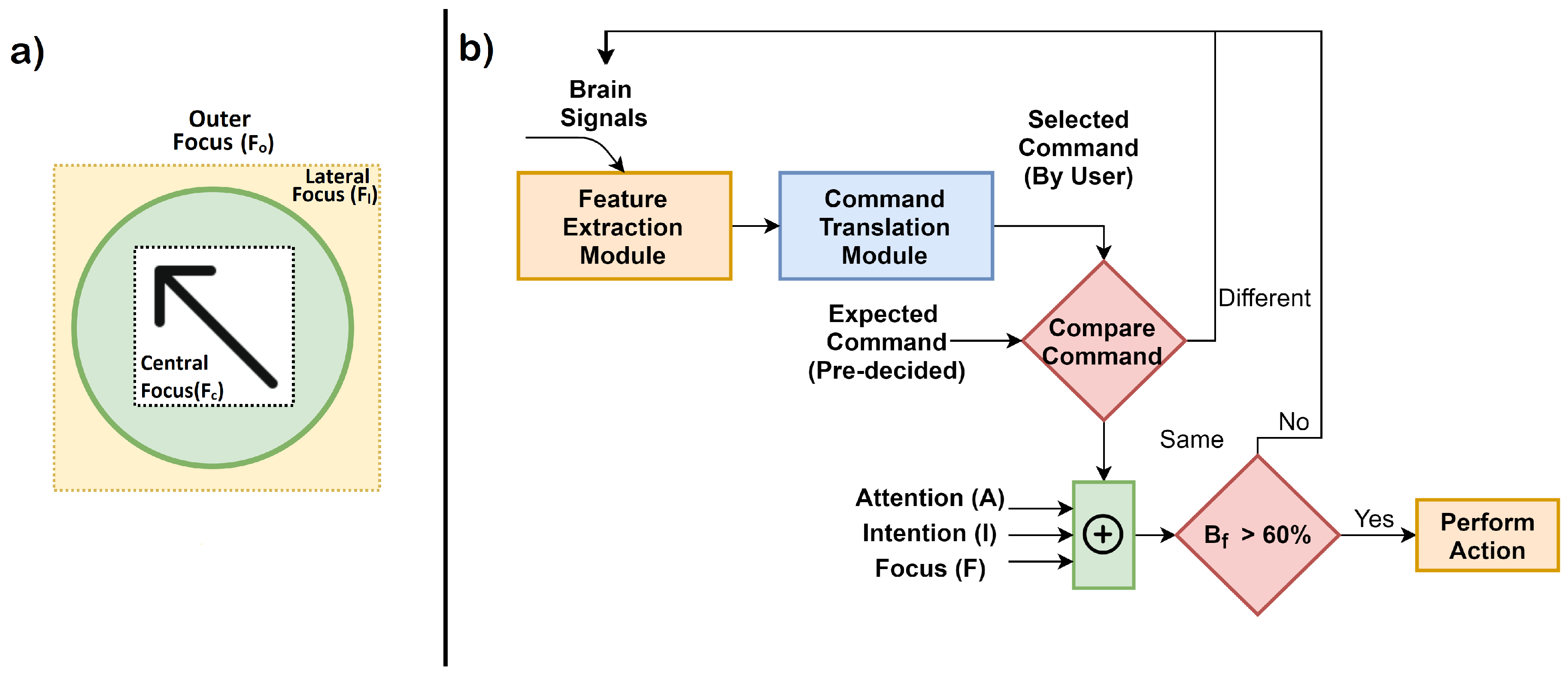 Sensors 20 03620 g010 Sensors 20 03620 g010