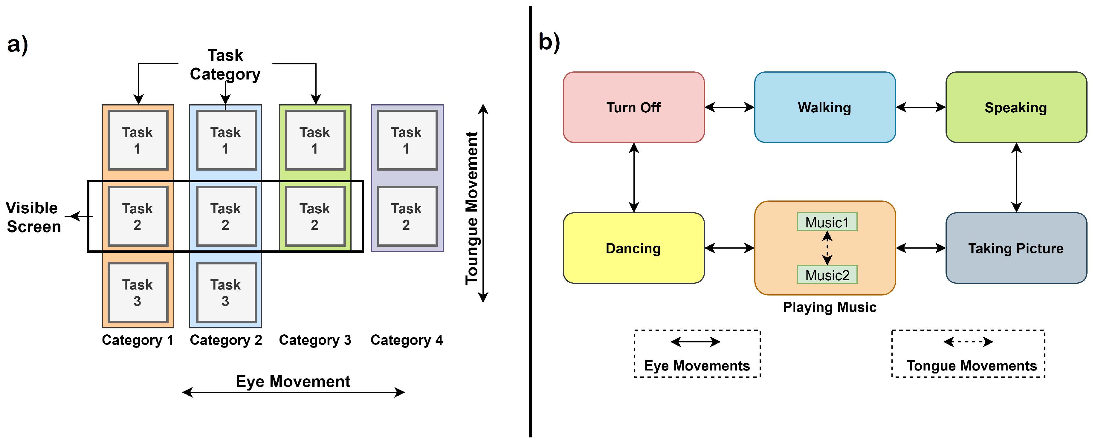 Sensors 20 03620 g011 Sensors 20 03620 g011