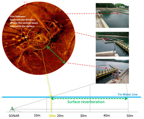 Single Infrared Beam Sensor 10m/20m/30m Range Photoelectric Infrared  Detector - China Beam Detector, Infrared Beam Sensor