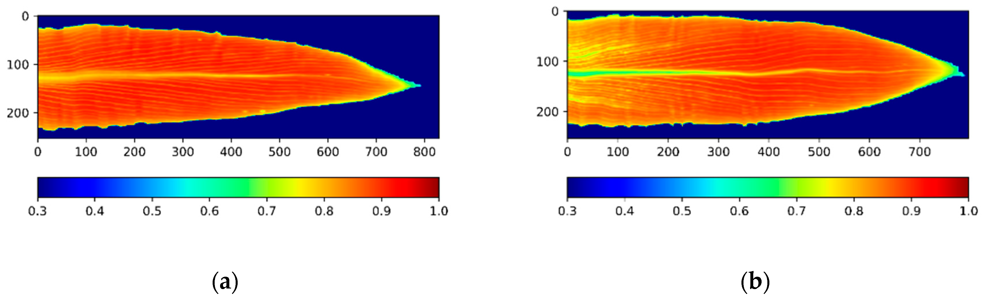 Sensors 20 03659 g003
