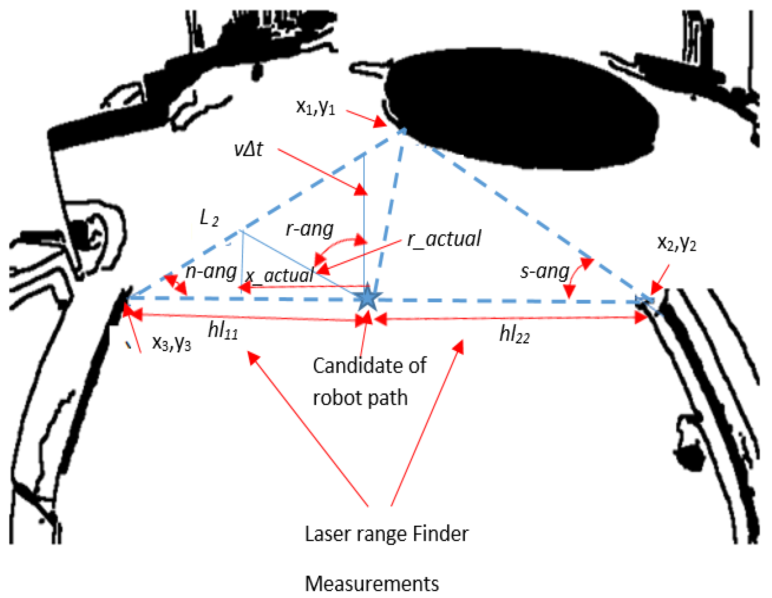 Sensors 20 03694 g013 Sensors 20 03694 g013