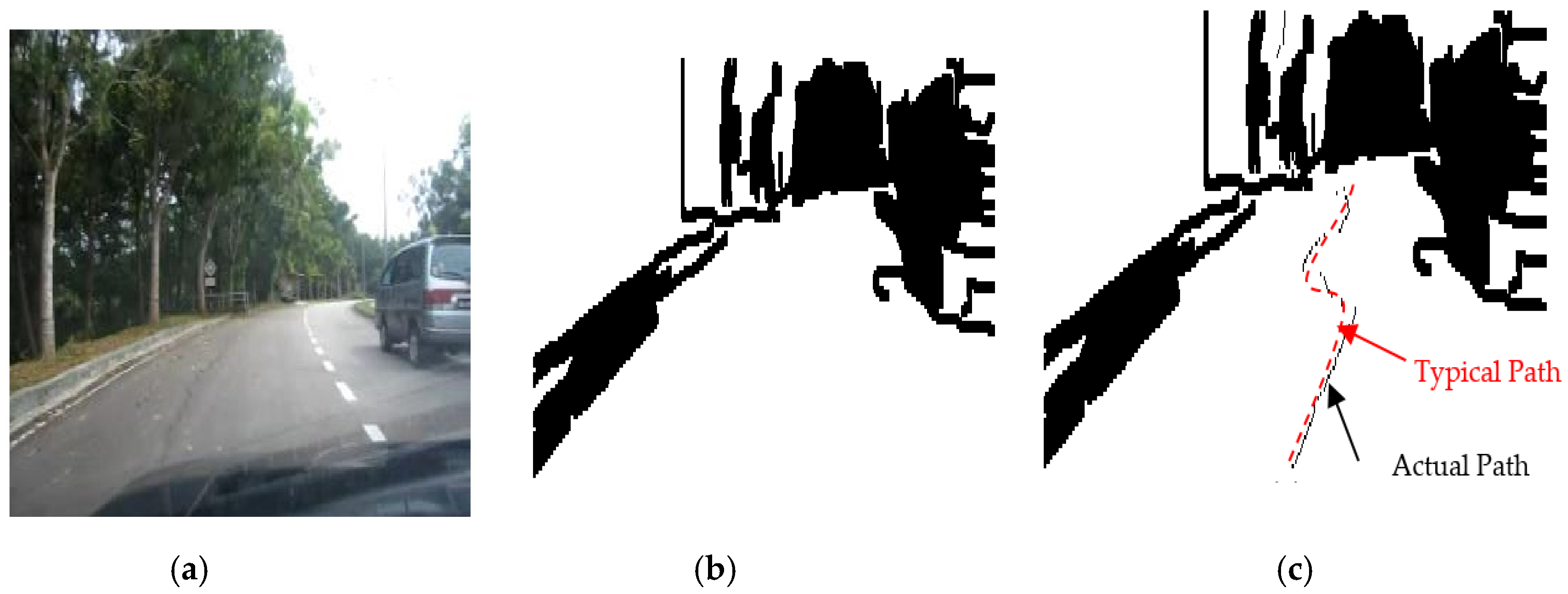 Sensors 20 03694 g018 Sensors 20 03694 g018