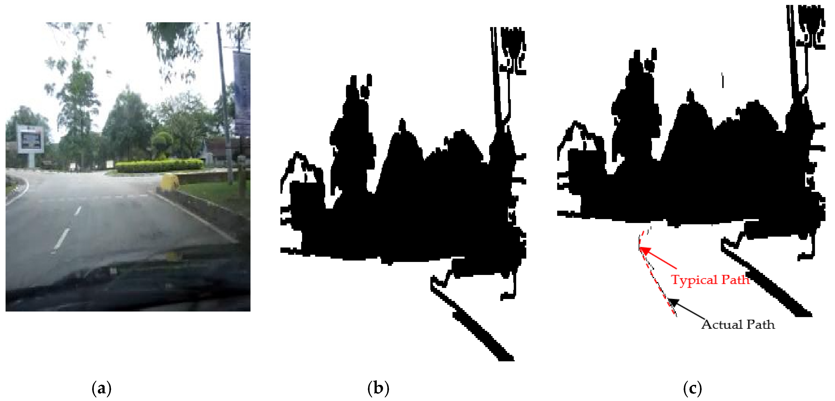 Sensors 20 03694 g020 Sensors 20 03694 g020