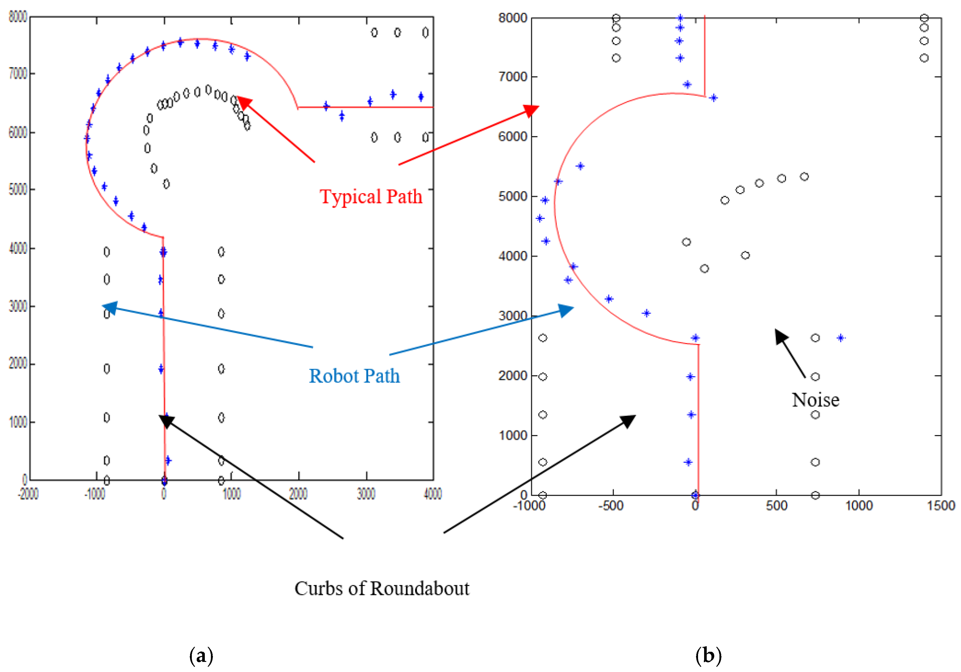 Sensors 20 03694 g026a Sensors 20 03694 g026a