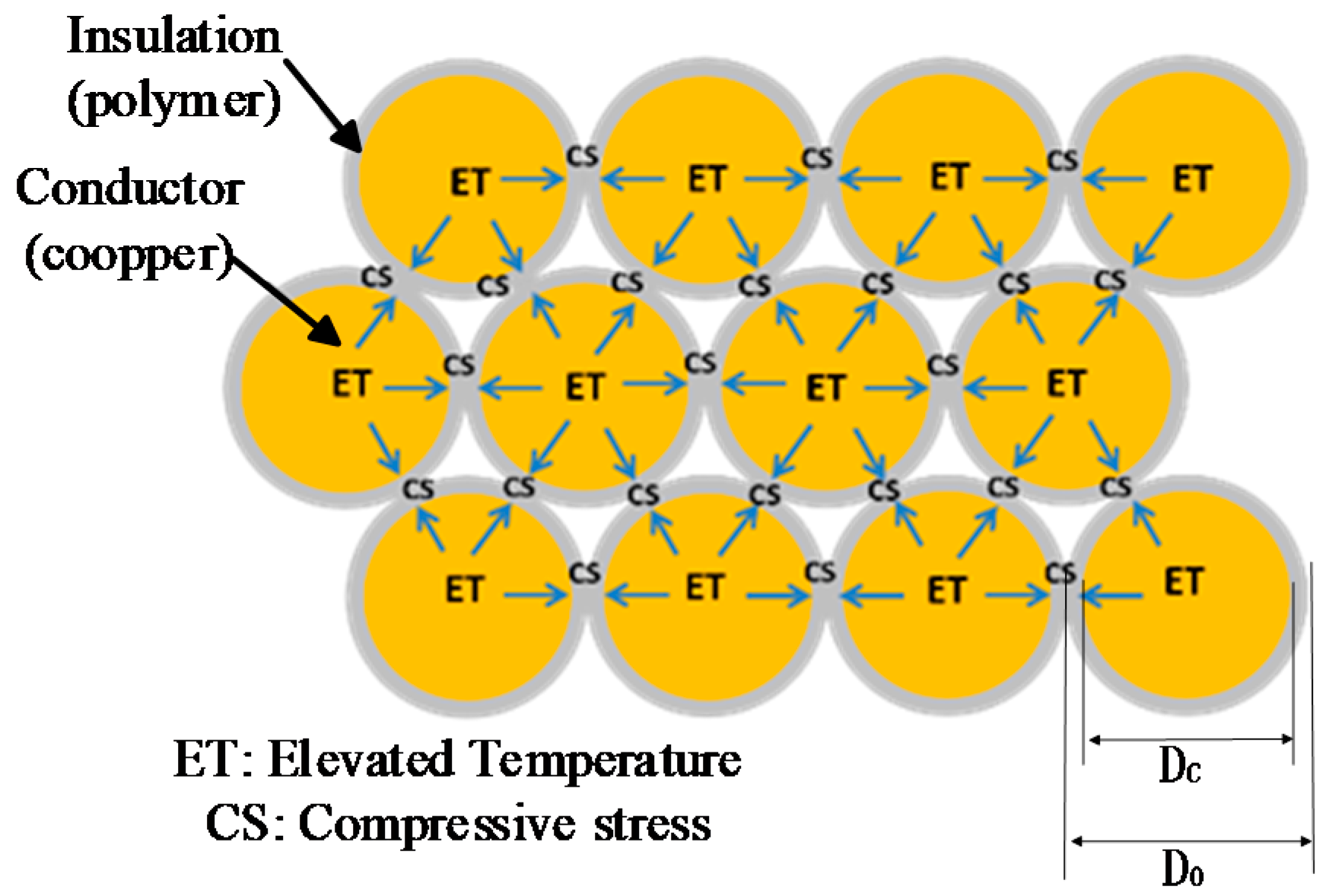 Sensors 20 03696 g004