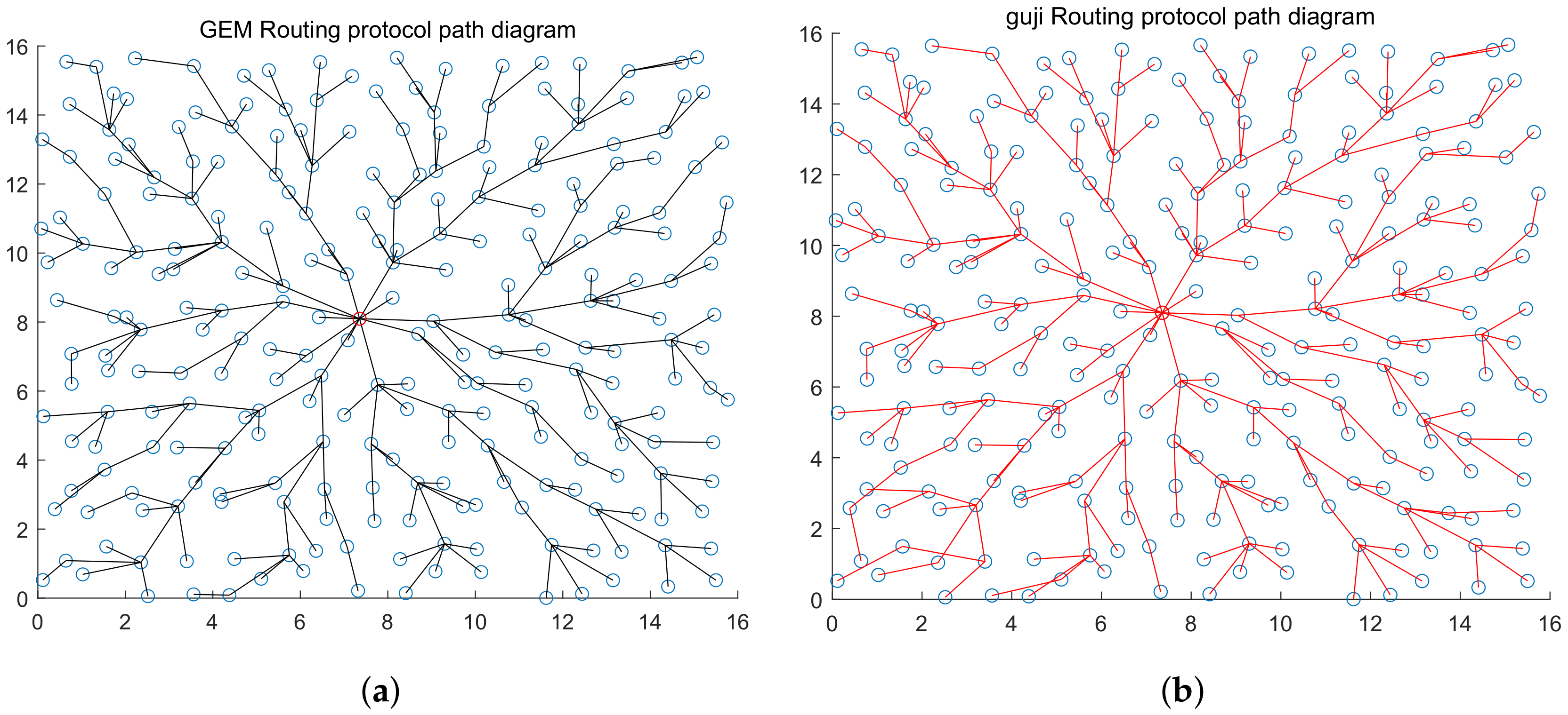 Sensors 20 03726 g011
