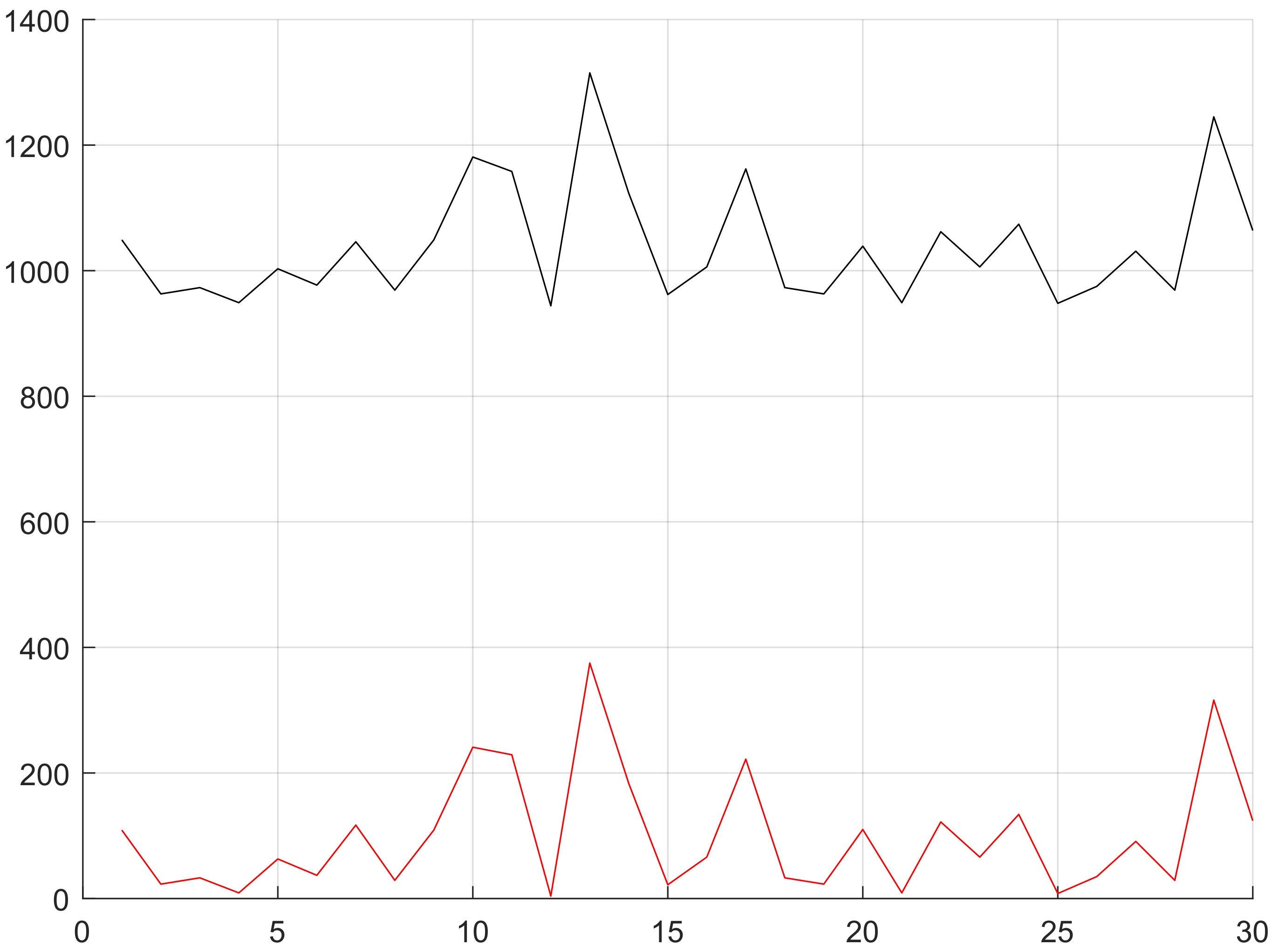 Sensors 20 03726 g017