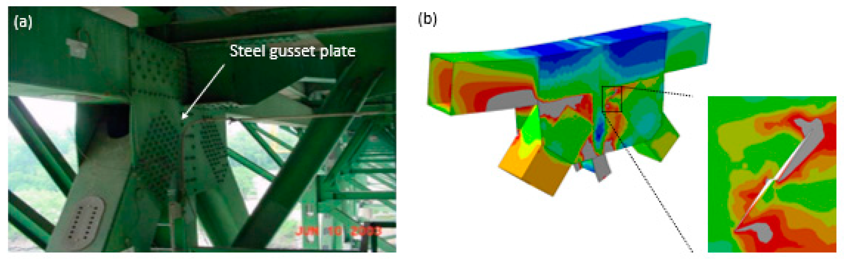 Sensors 20 03730 g006
