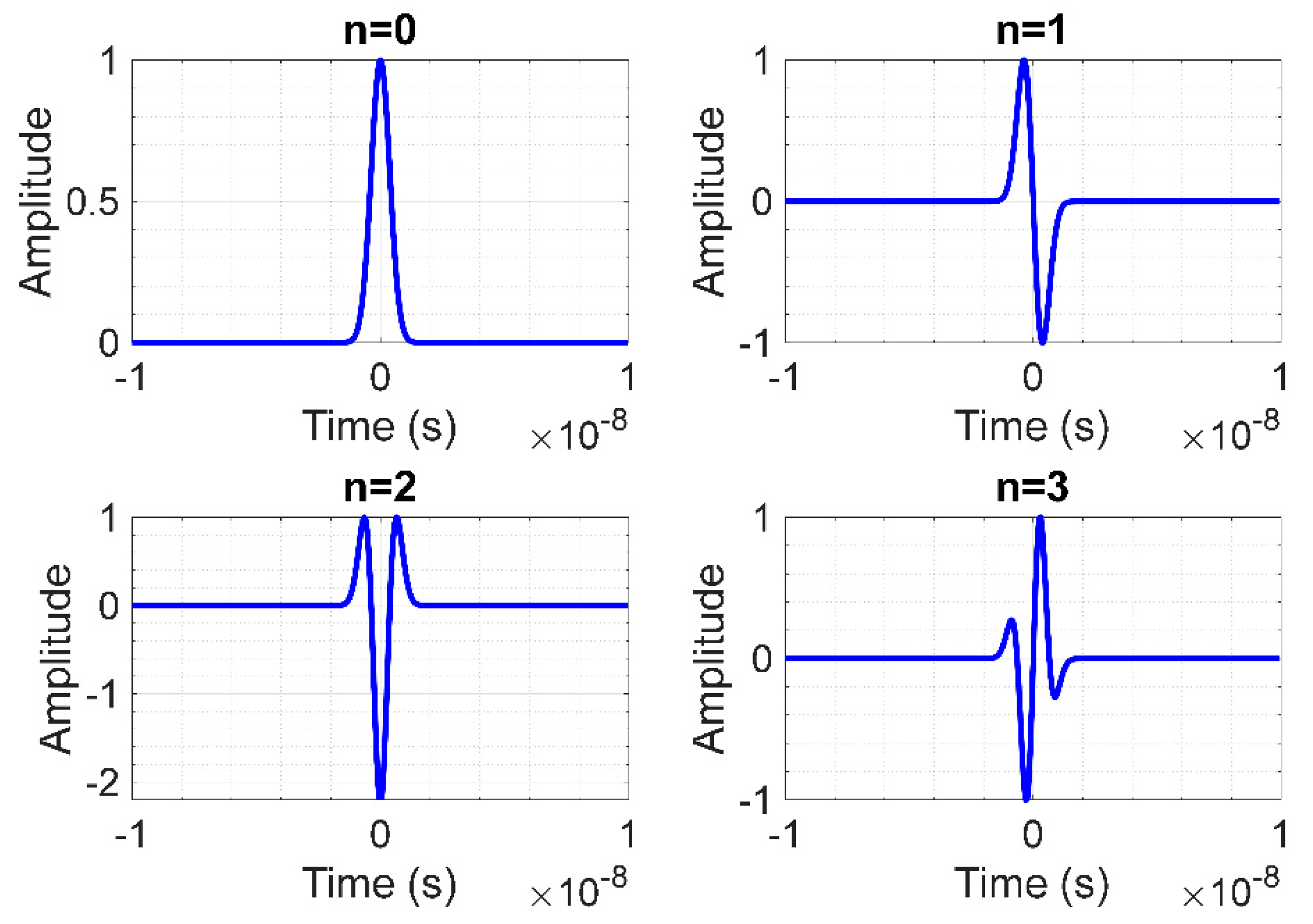 Sensors 20 03750 g001