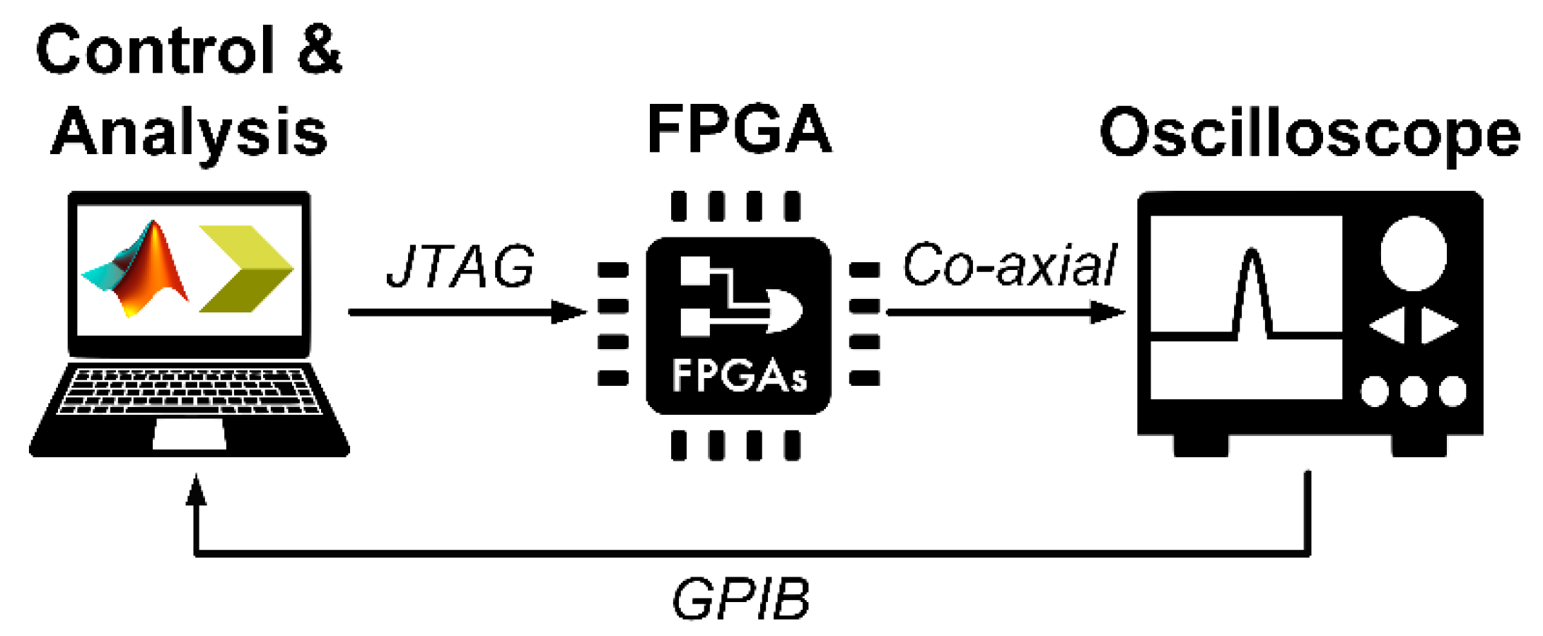 Sensors 20 03750 g010