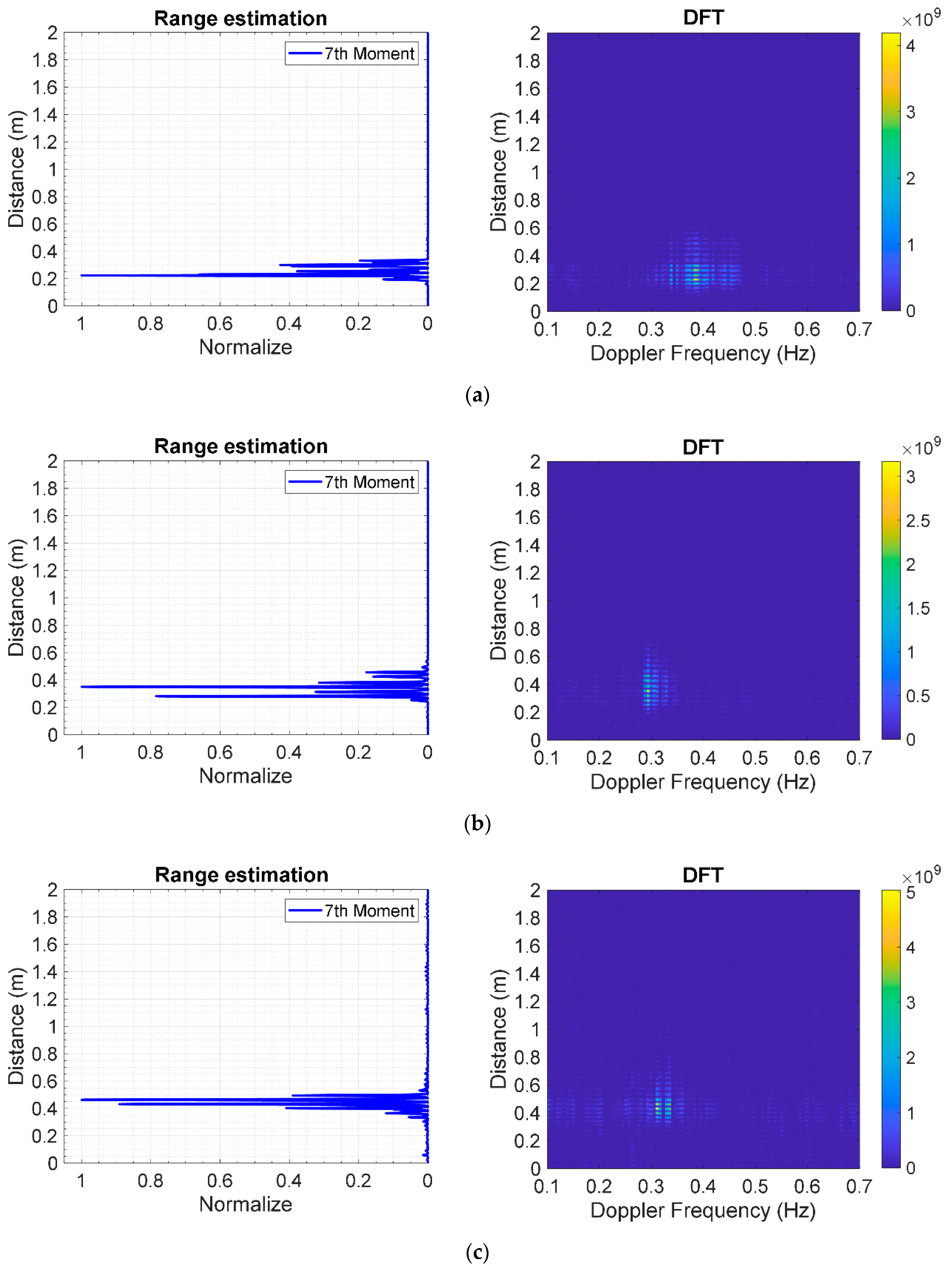 Sensors 20 03750 g018
