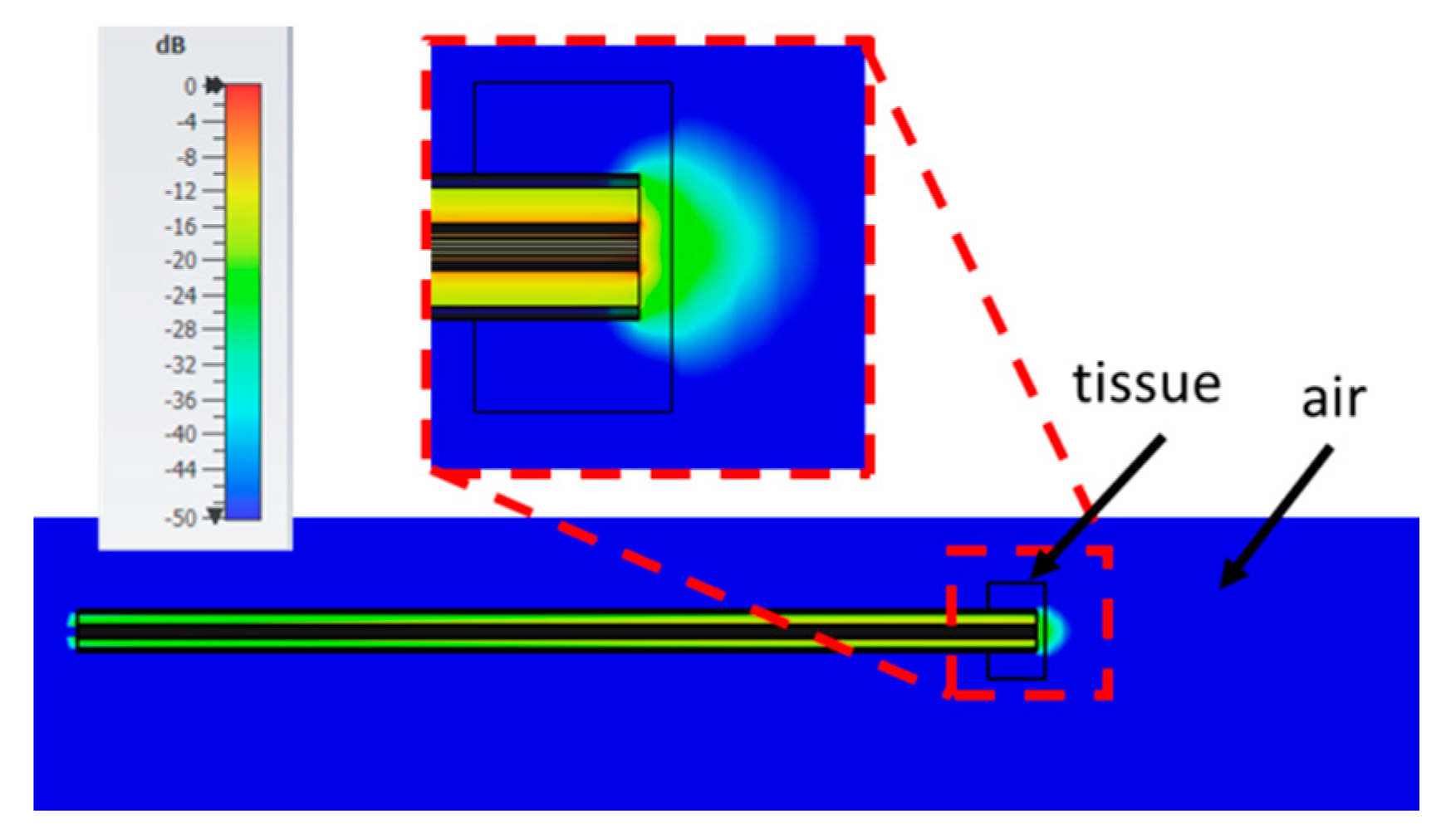 Sensors 20 03756 g012