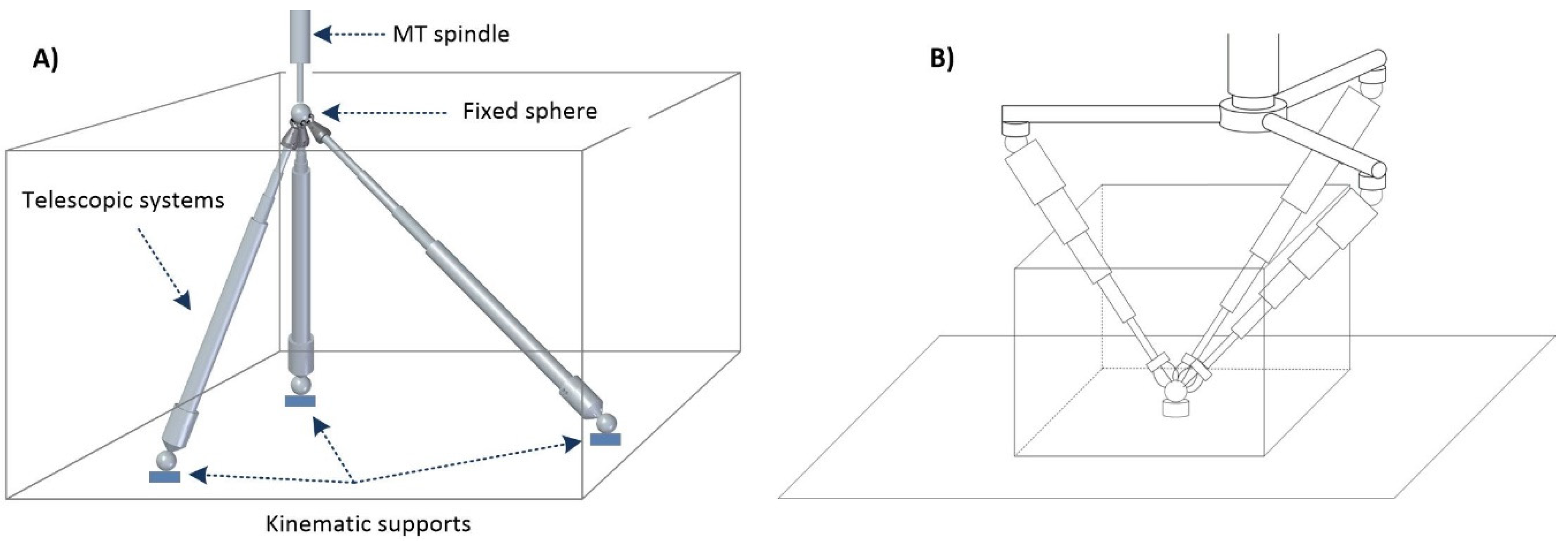 Sensors 20 03798 g002