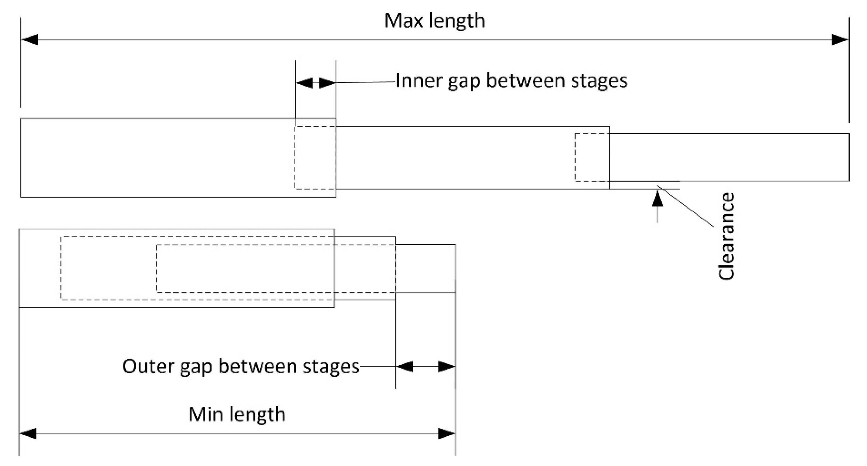 Sensors 20 03798 g007