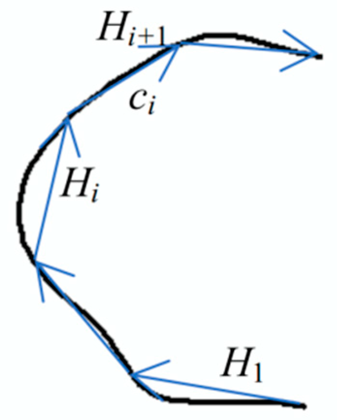 Sensors 20 03823 g003 Sensors 20 03823 g003