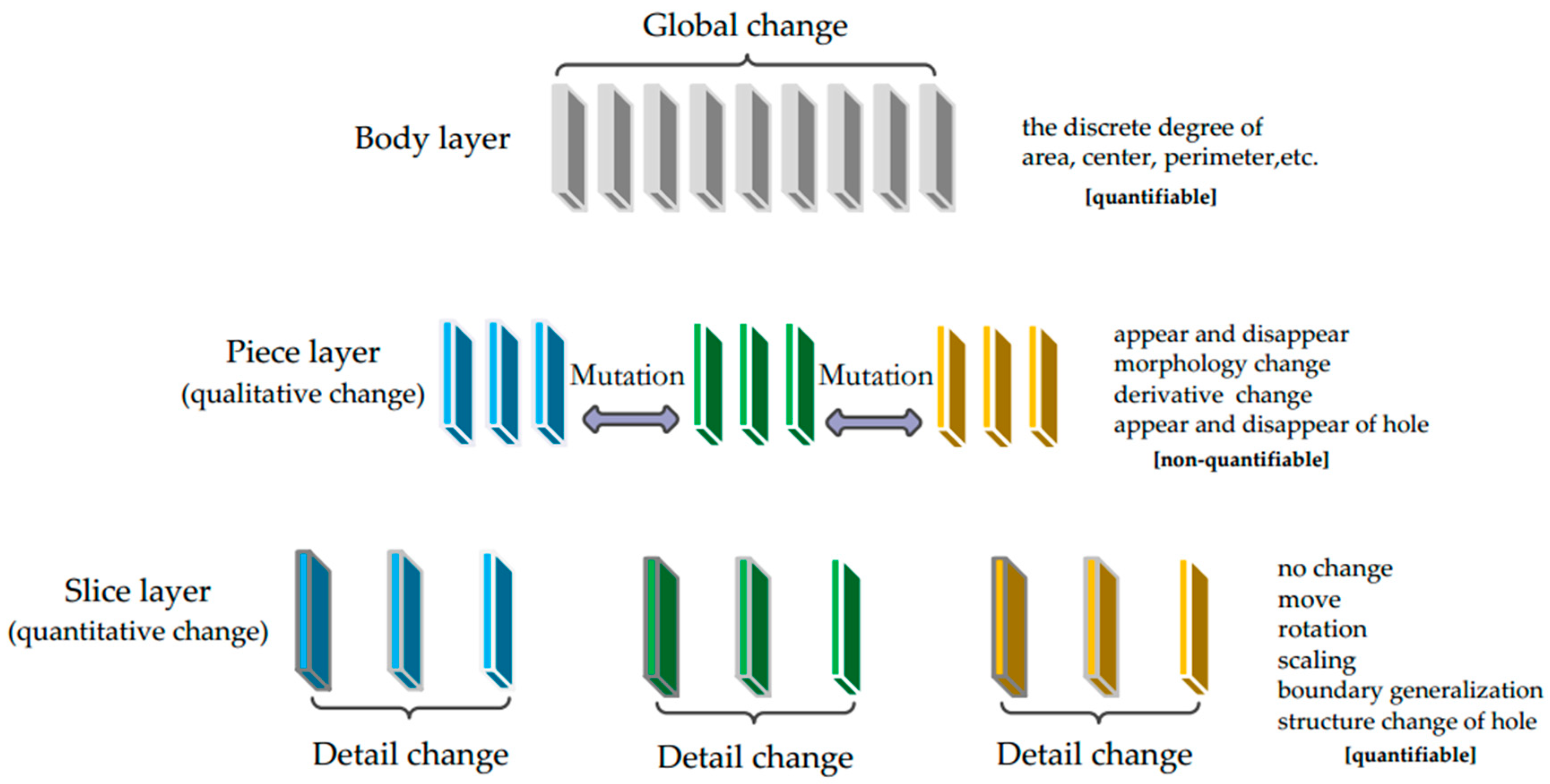 Sensors 20 03823 g005 Sensors 20 03823 g005