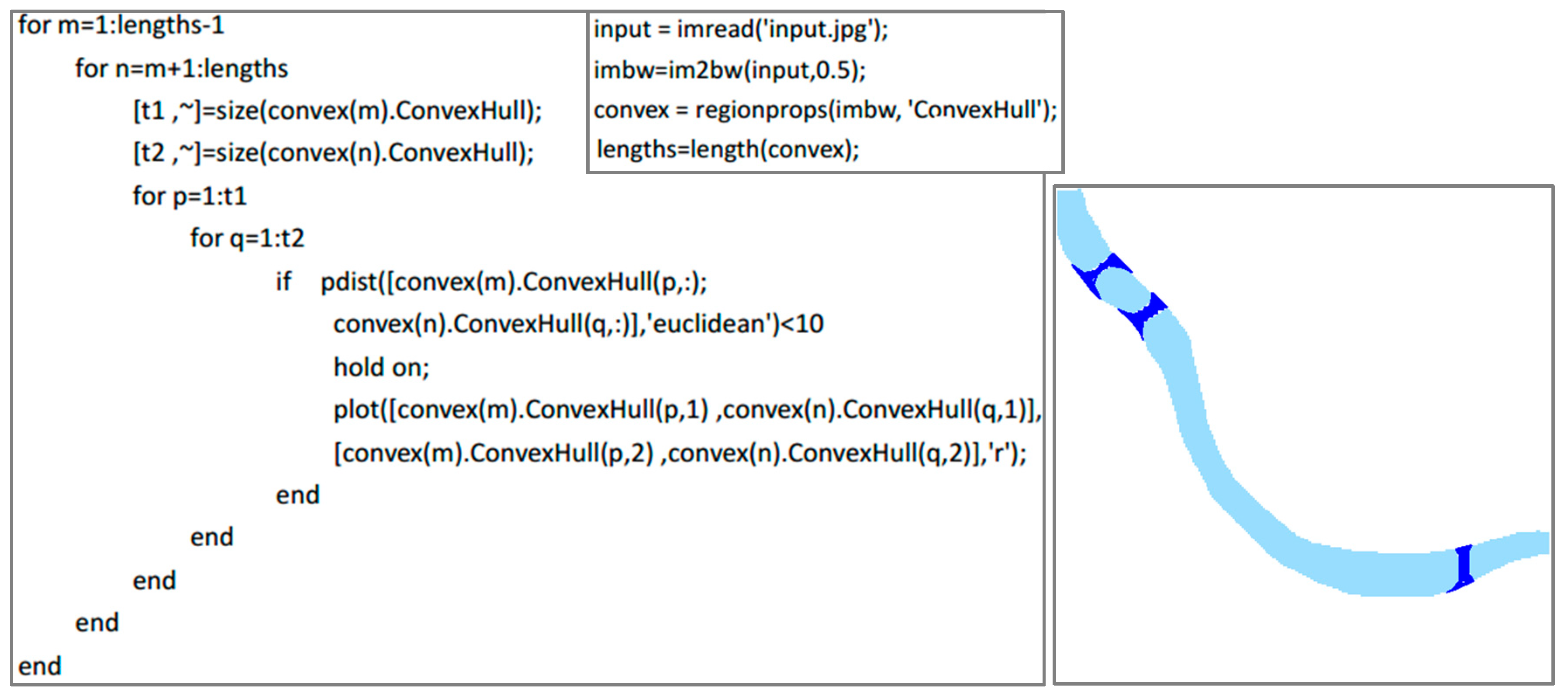 Sensors 20 03823 g007 Sensors 20 03823 g007