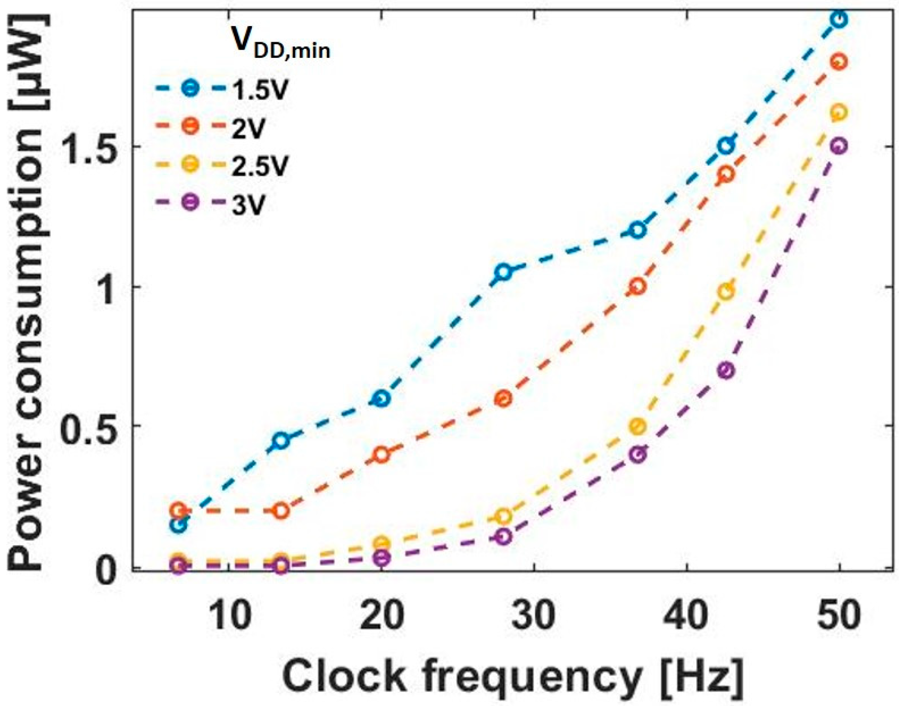 Sensors 20 03840 g006 Sensors 20 03840 g006