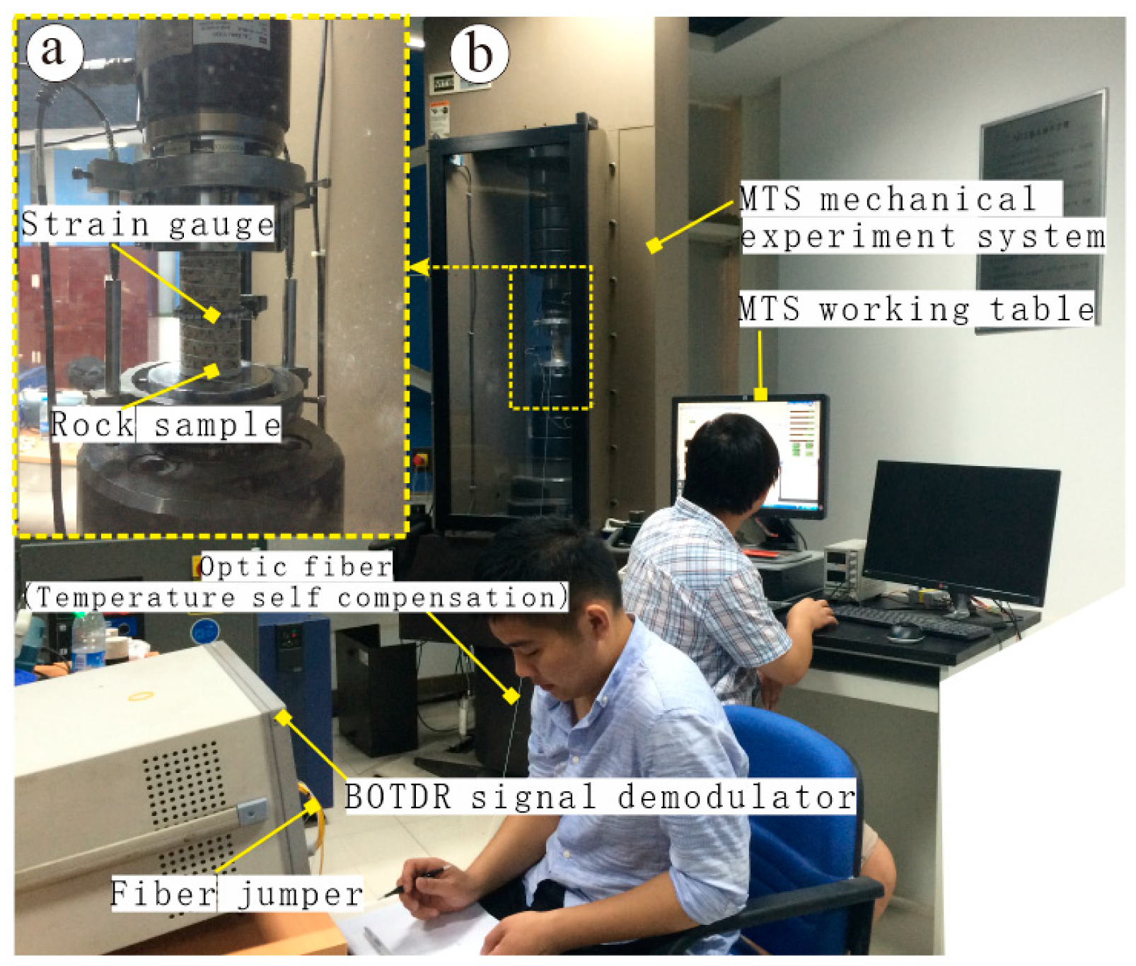 Sensors 20 03853 g002