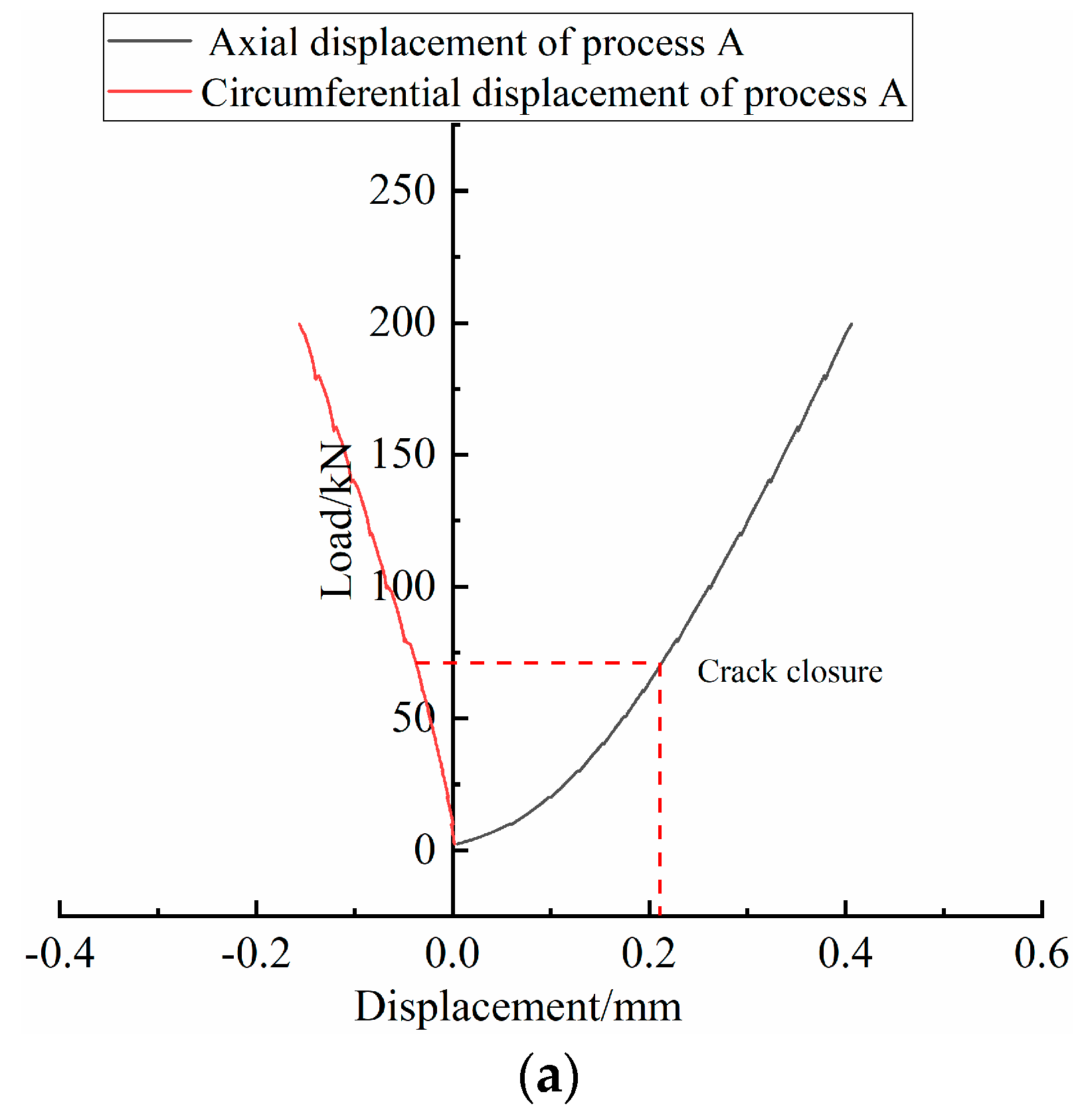 Sensors 20 03853 g005a