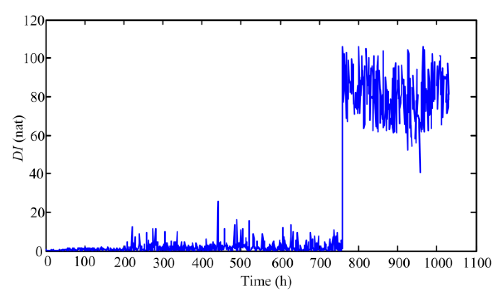 Sensors 20 03854 g012 Sensors 20 03854 g012