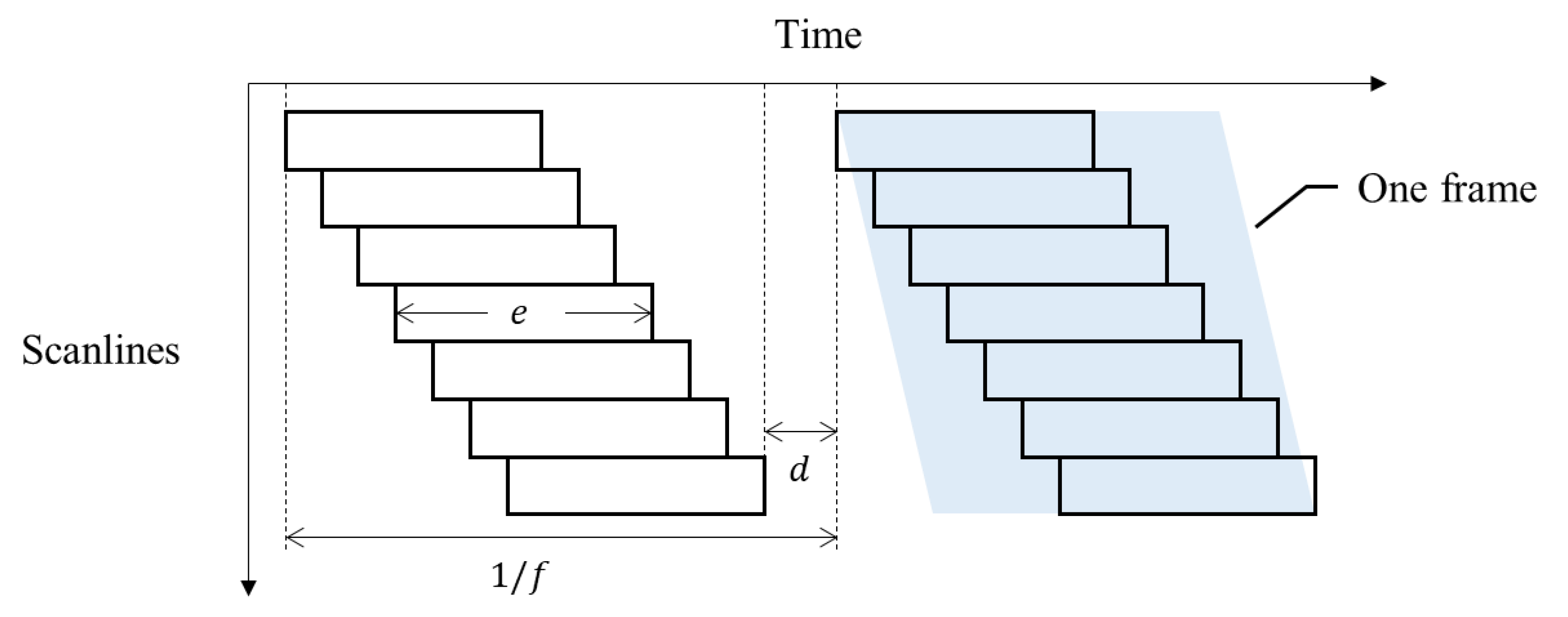 Sensors 20 03860 g001