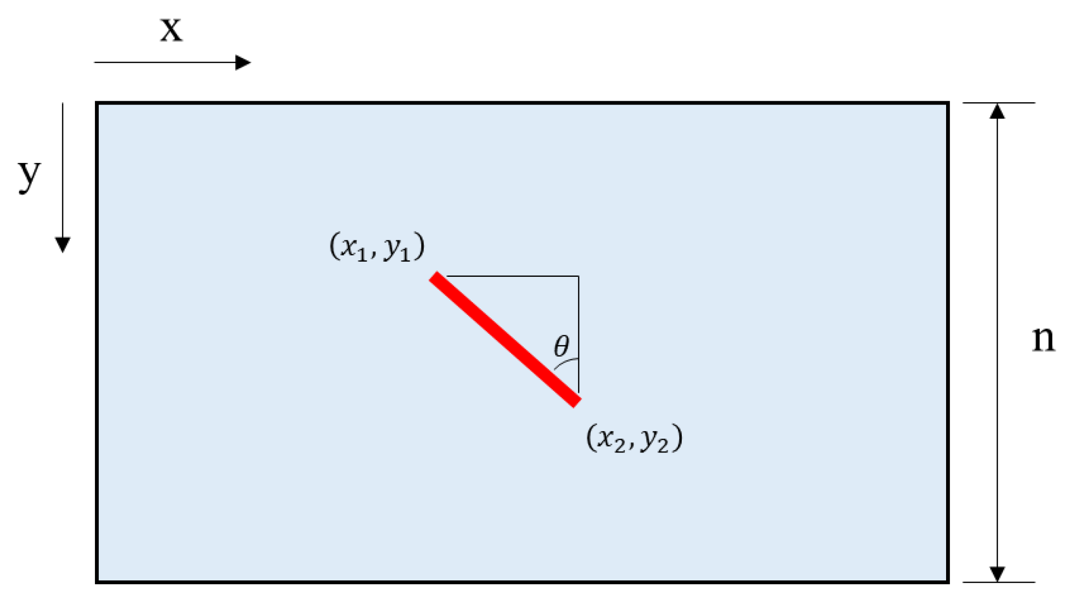 Sensors 20 03860 g004