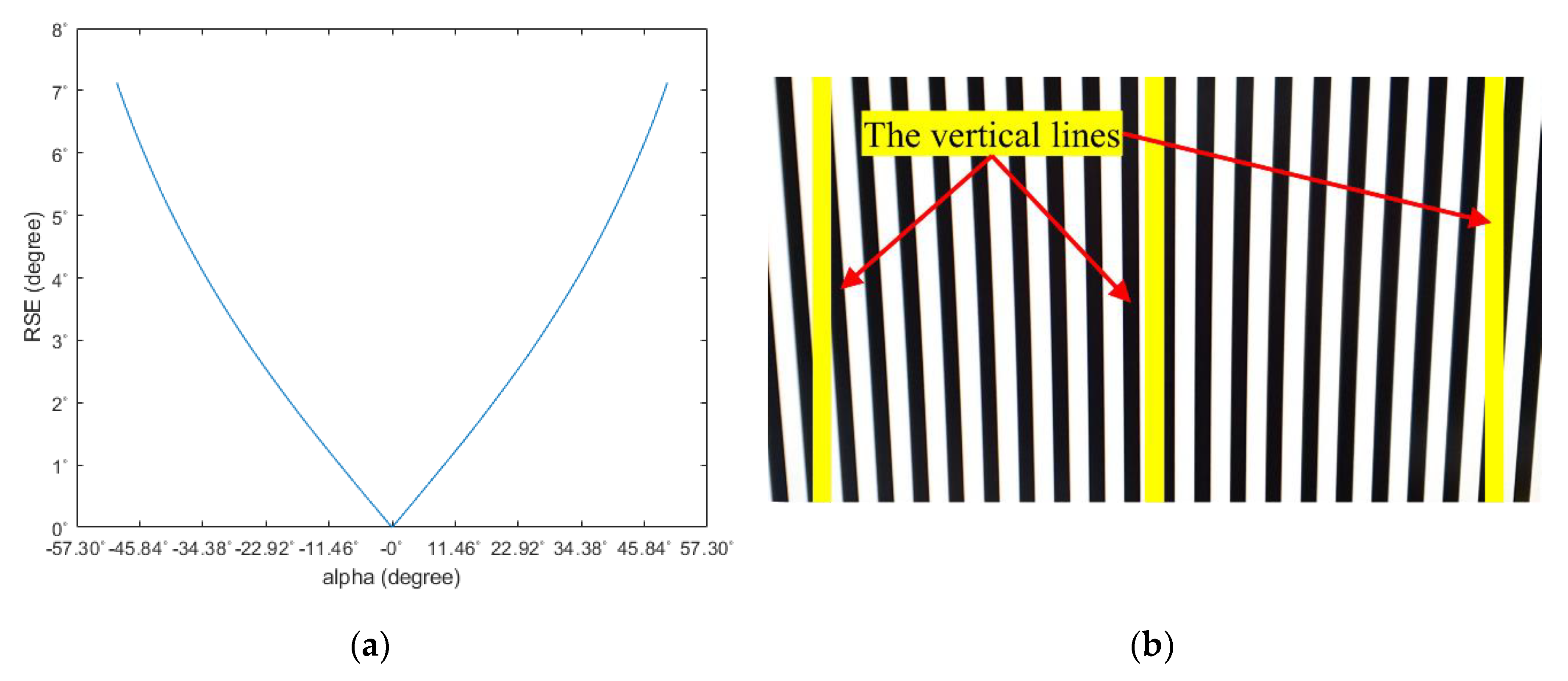 Sensors 20 03860 g009