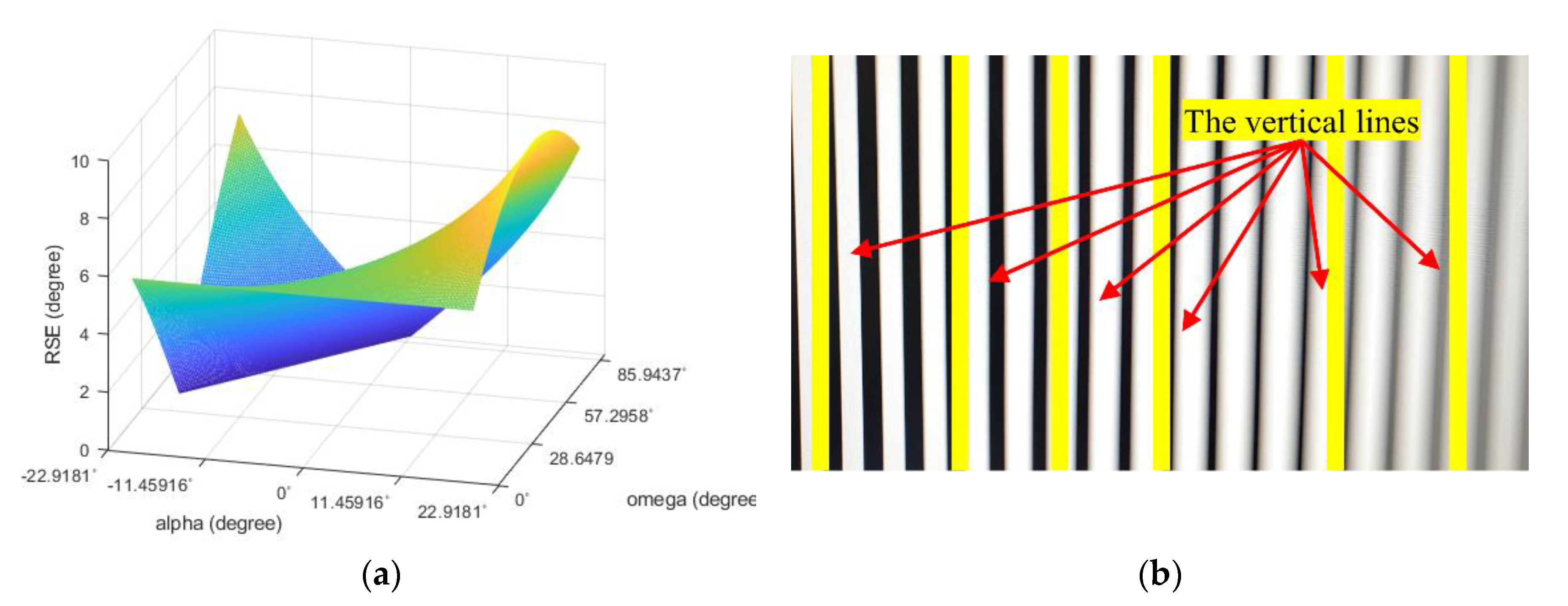 Sensors 20 03860 g011
