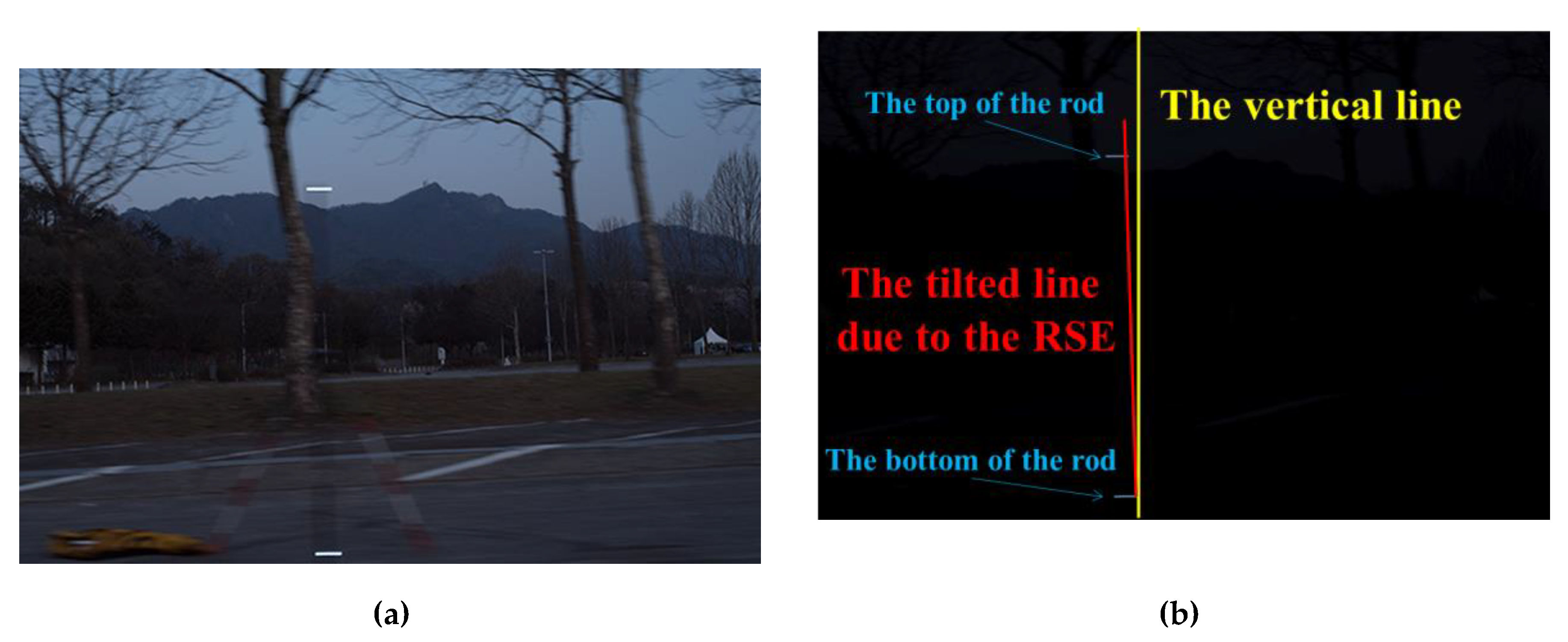 Sensors 20 03860 g014