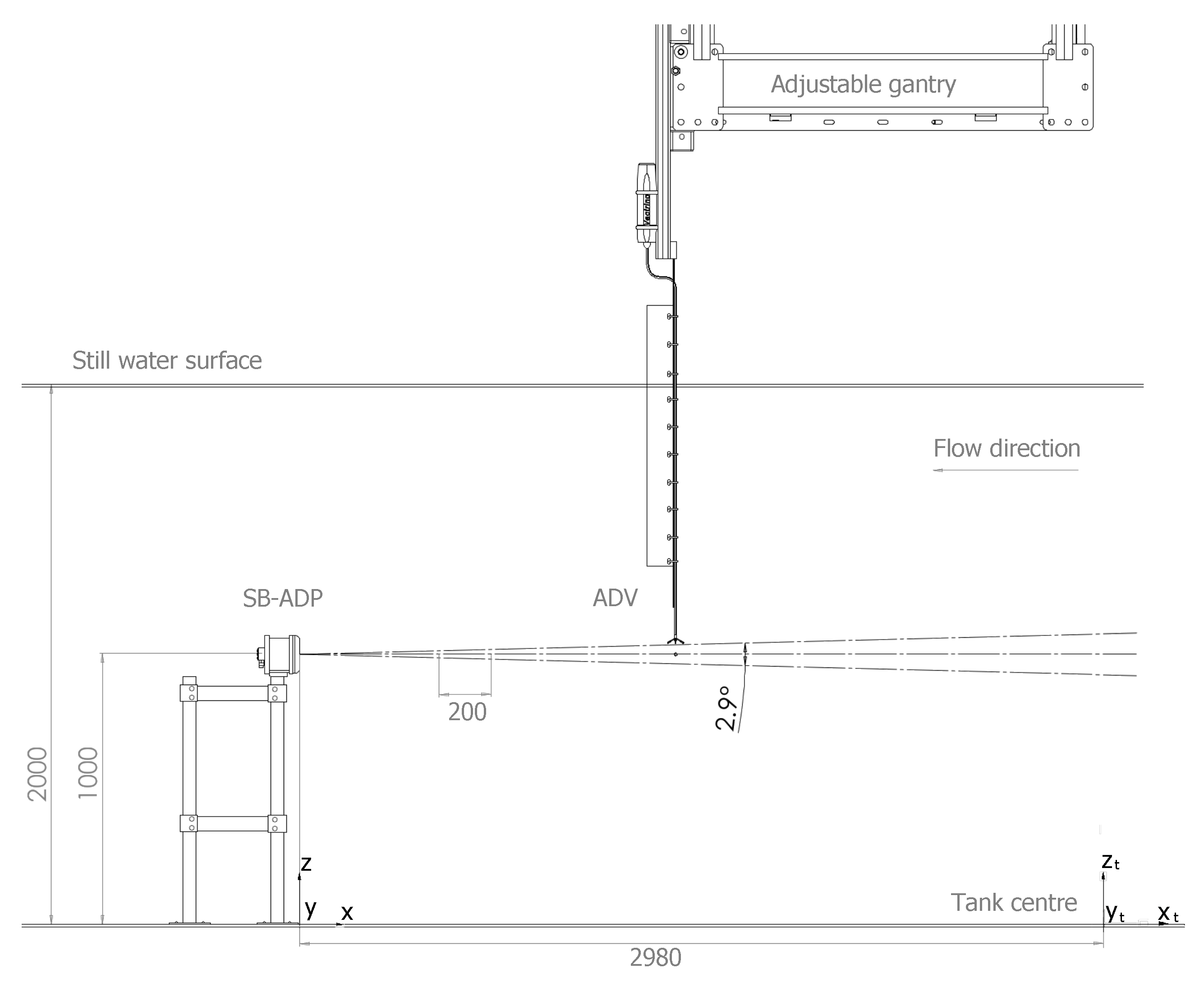 Sensors 20 03881 g002 Sensors 20 03881 g002