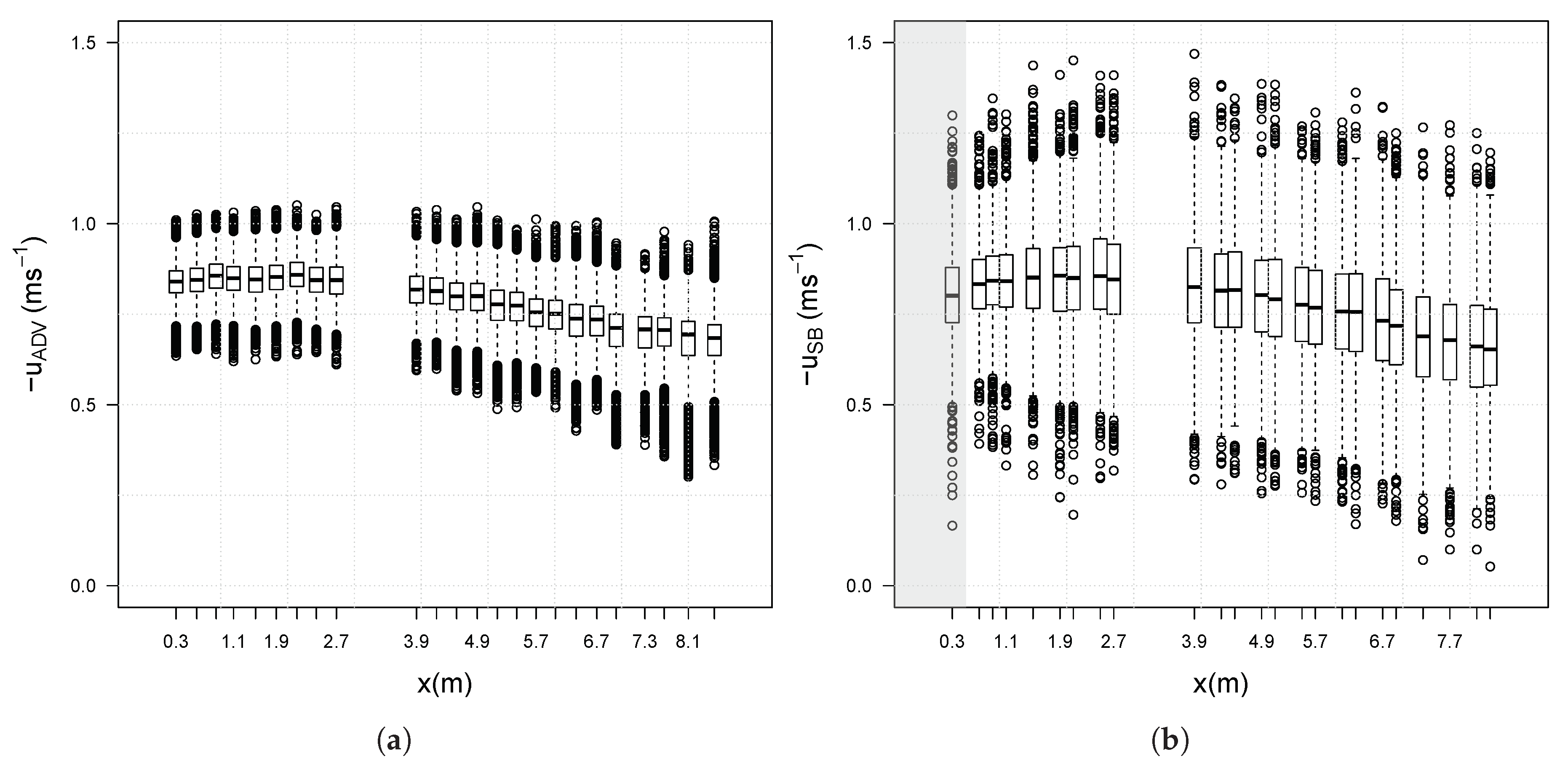 Sensors 20 03881 g005 Sensors 20 03881 g005