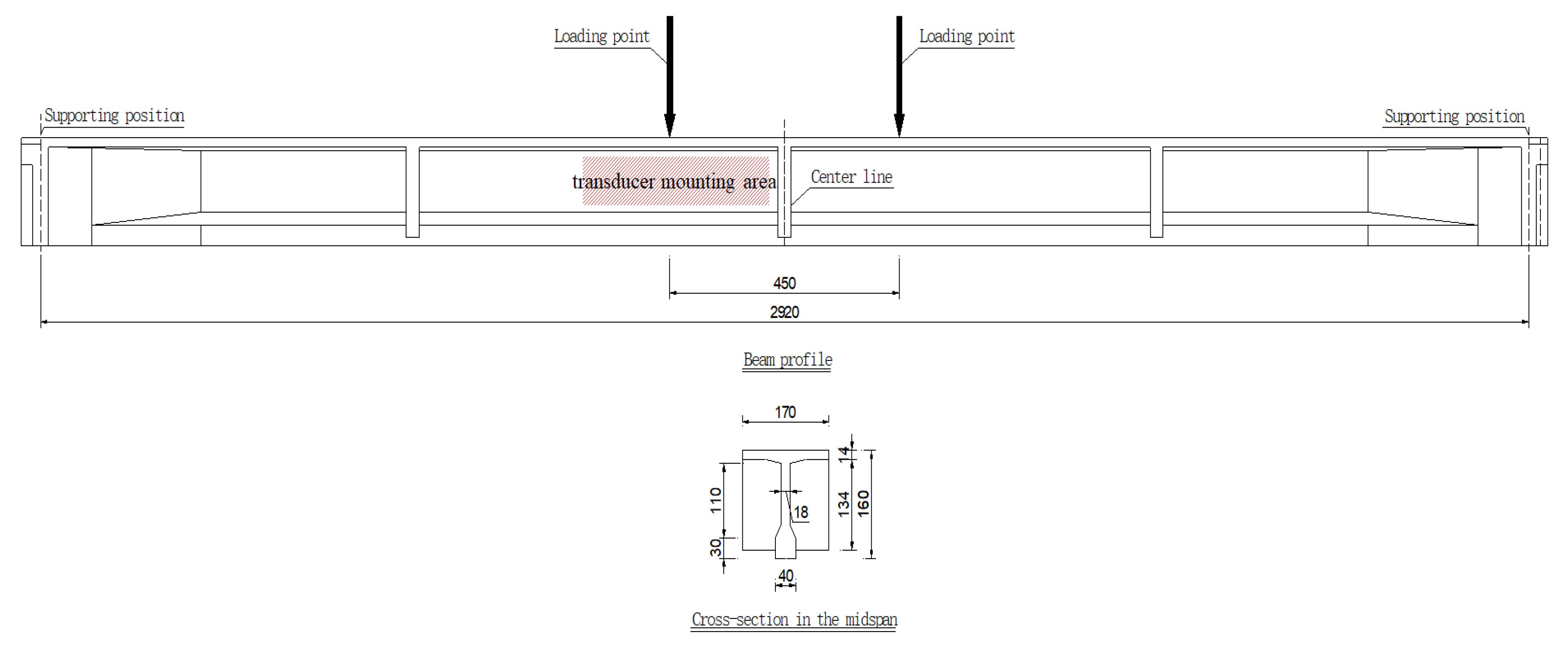 Sensors 20 03895 g004